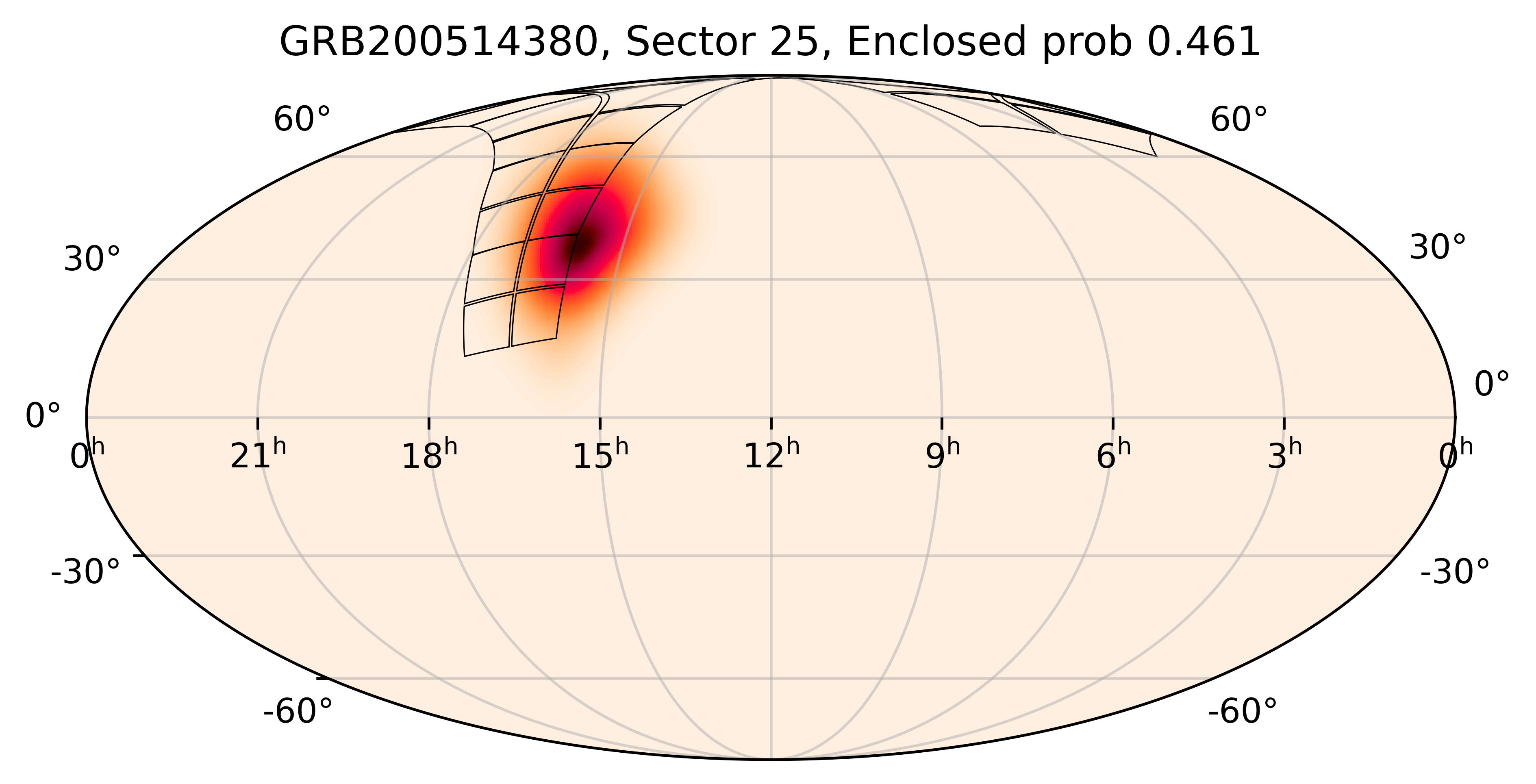 TESS Overlap Sky Map for GRB200514380 in TESS Sector25