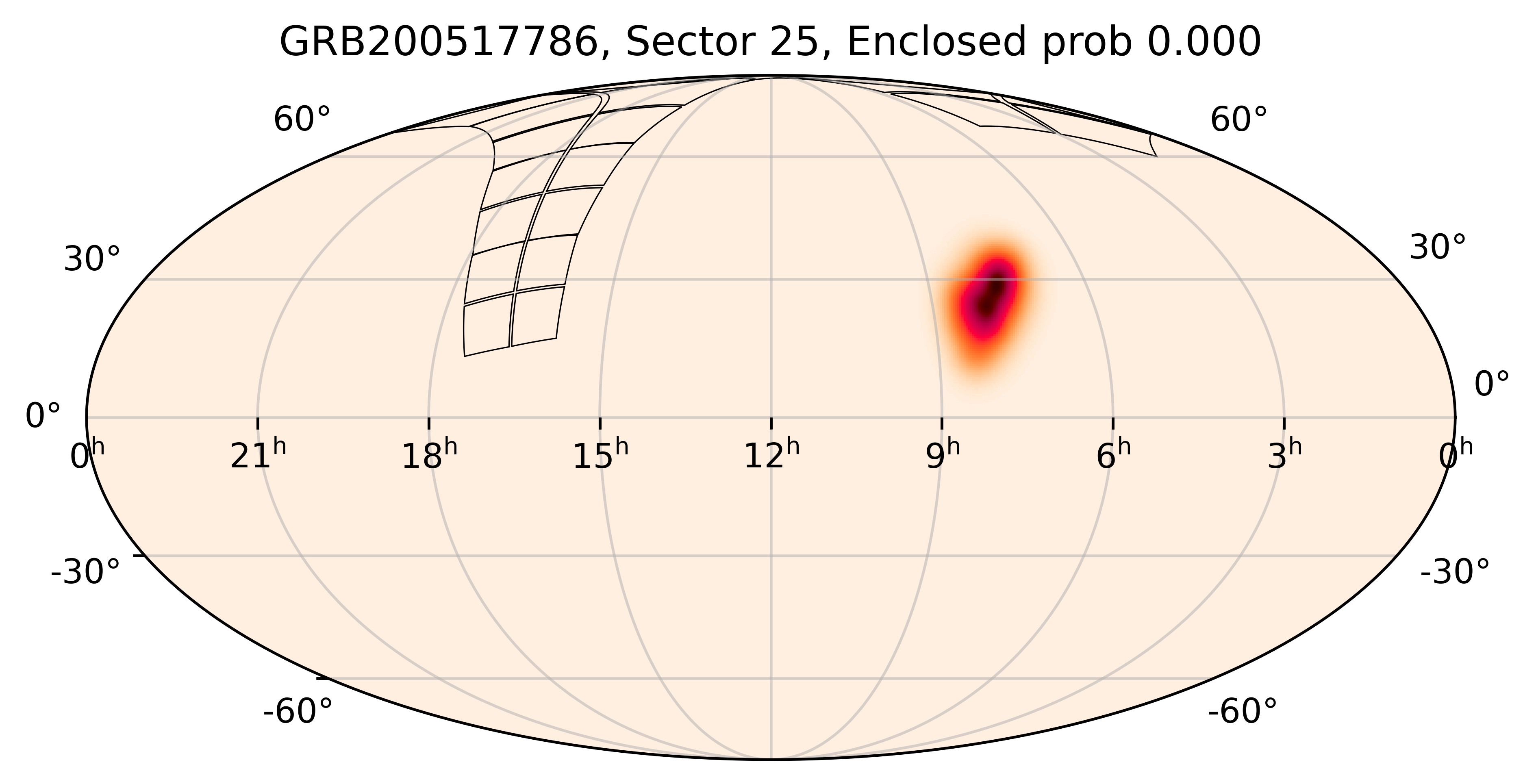 TESS Overlap Sky Map for GRB200517786 in TESS Sector25