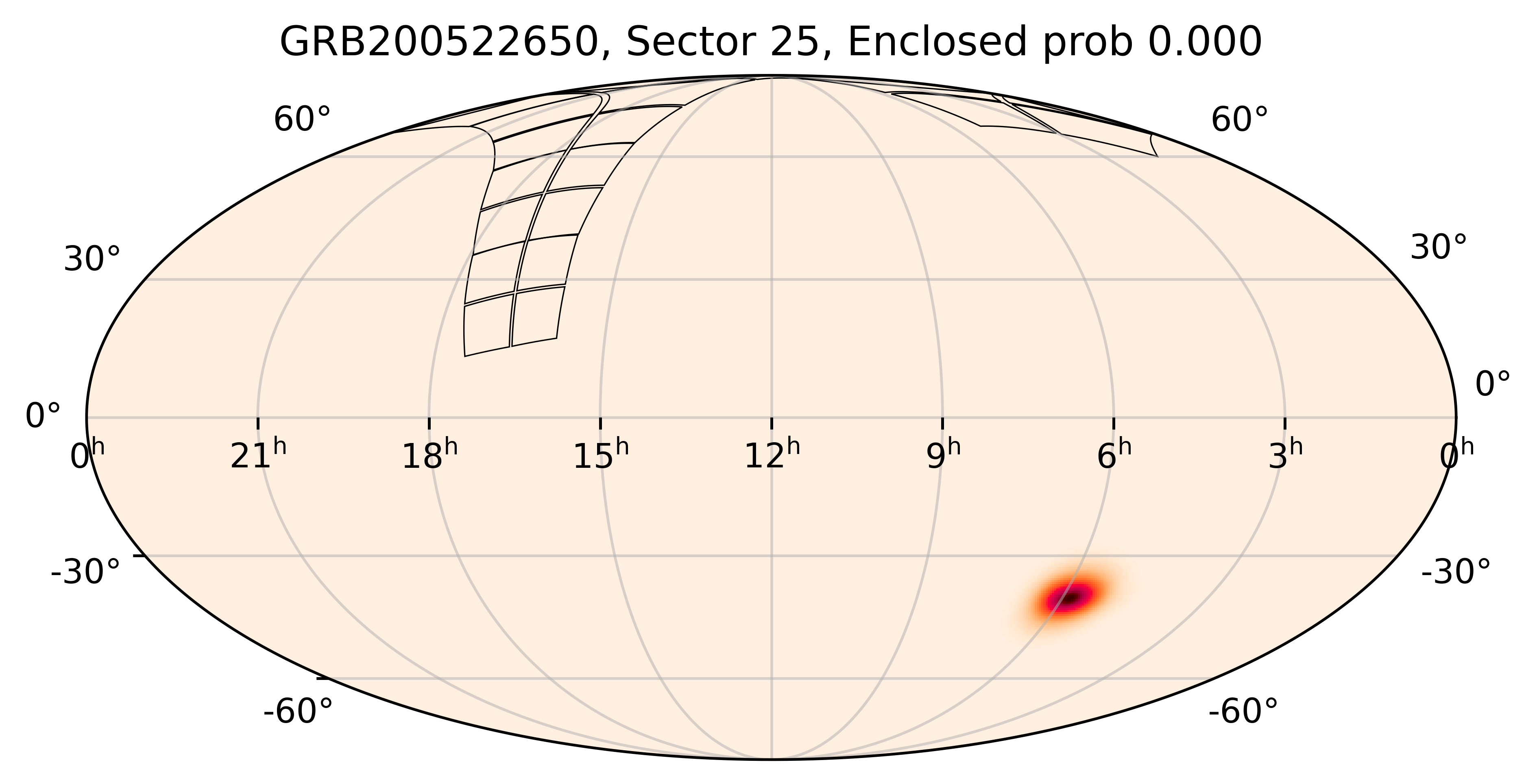 TESS Overlap Sky Map for GRB200522650 in TESS Sector25