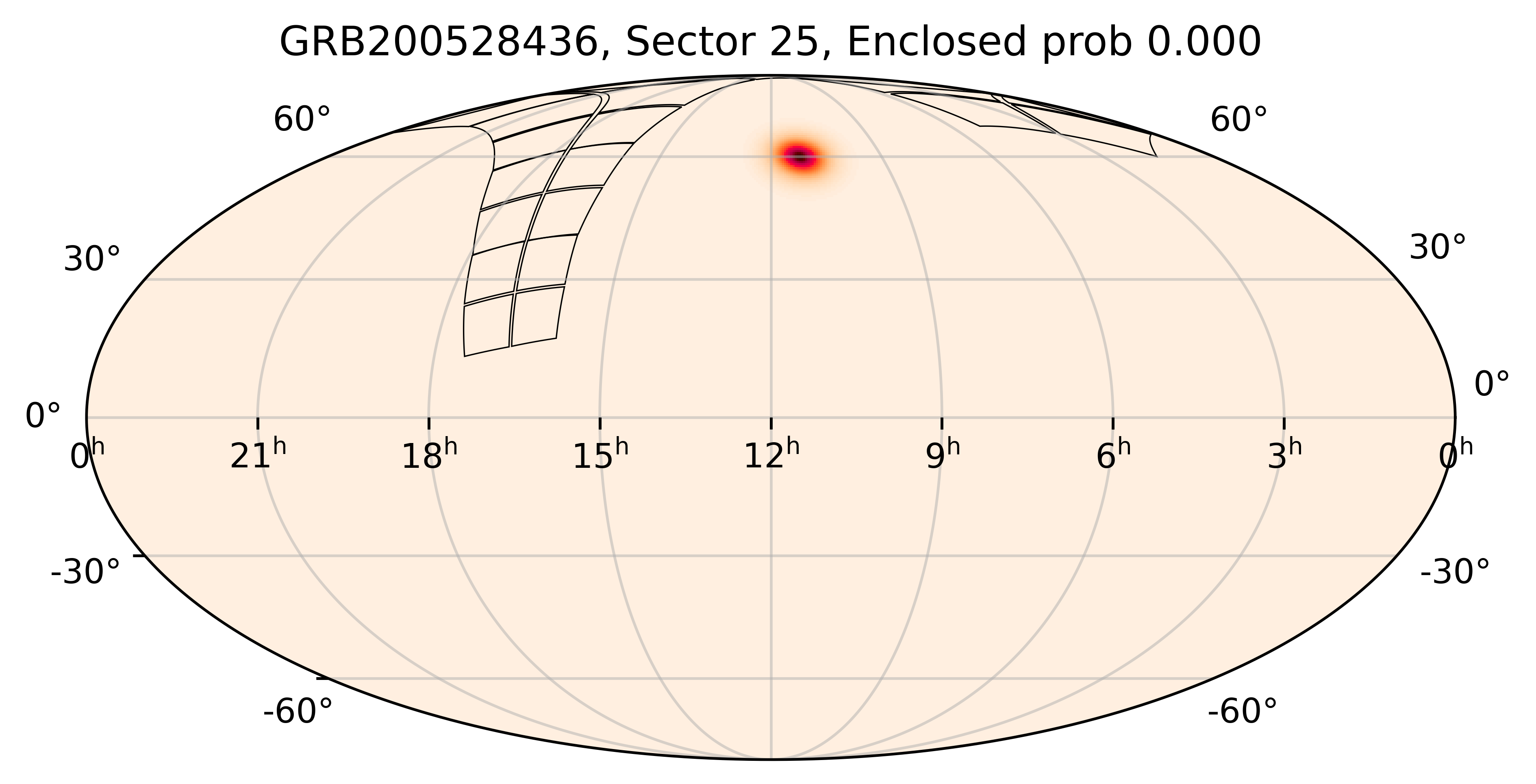 TESS Overlap Sky Map for GRB200528436 in TESS Sector25