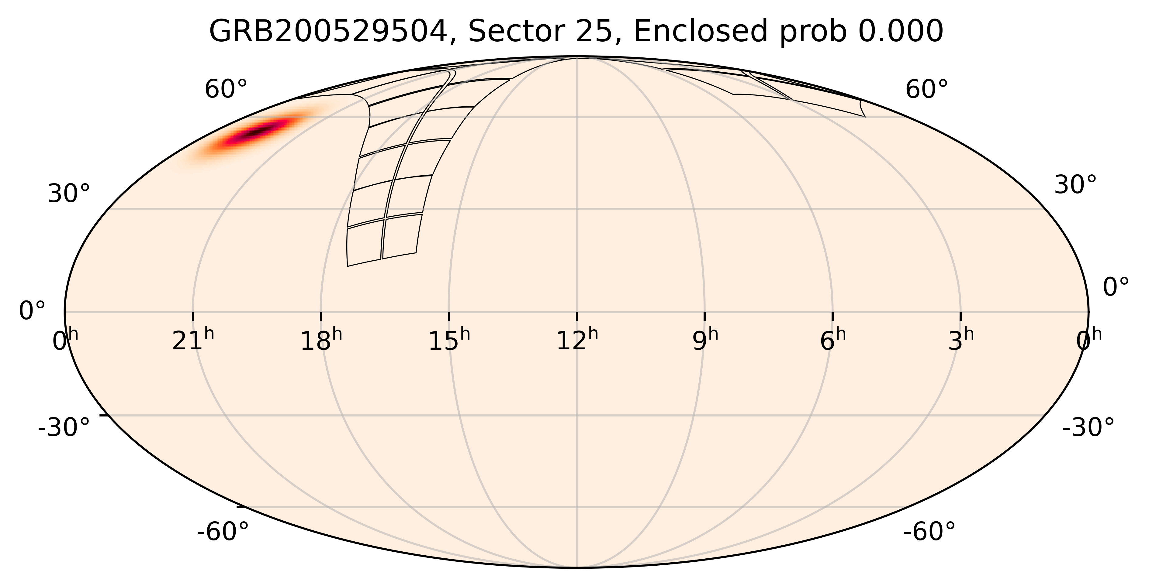 TESS Overlap Sky Map for GRB200529504 in TESS Sector25