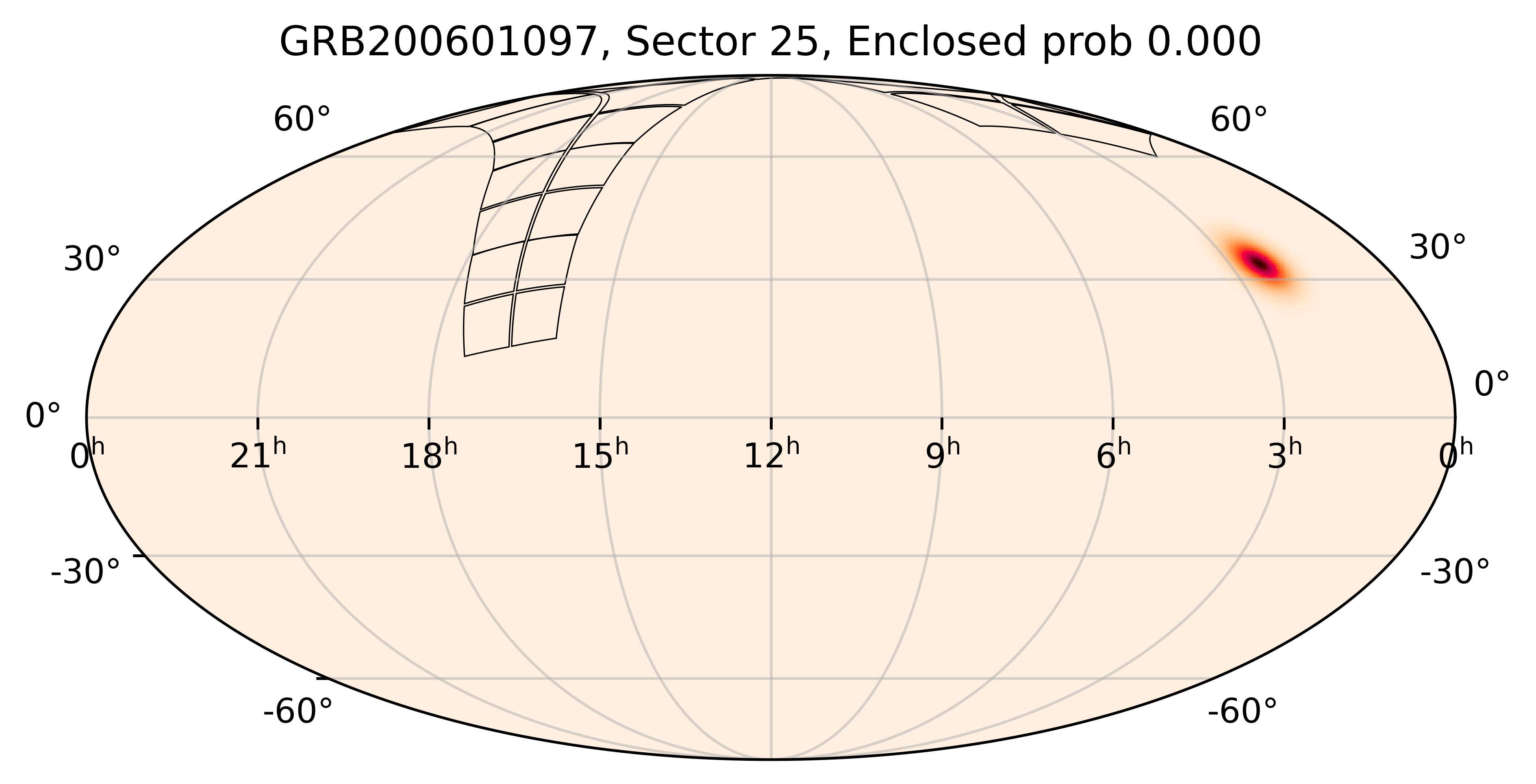 TESS Overlap Sky Map for GRB200601097 in TESS Sector25