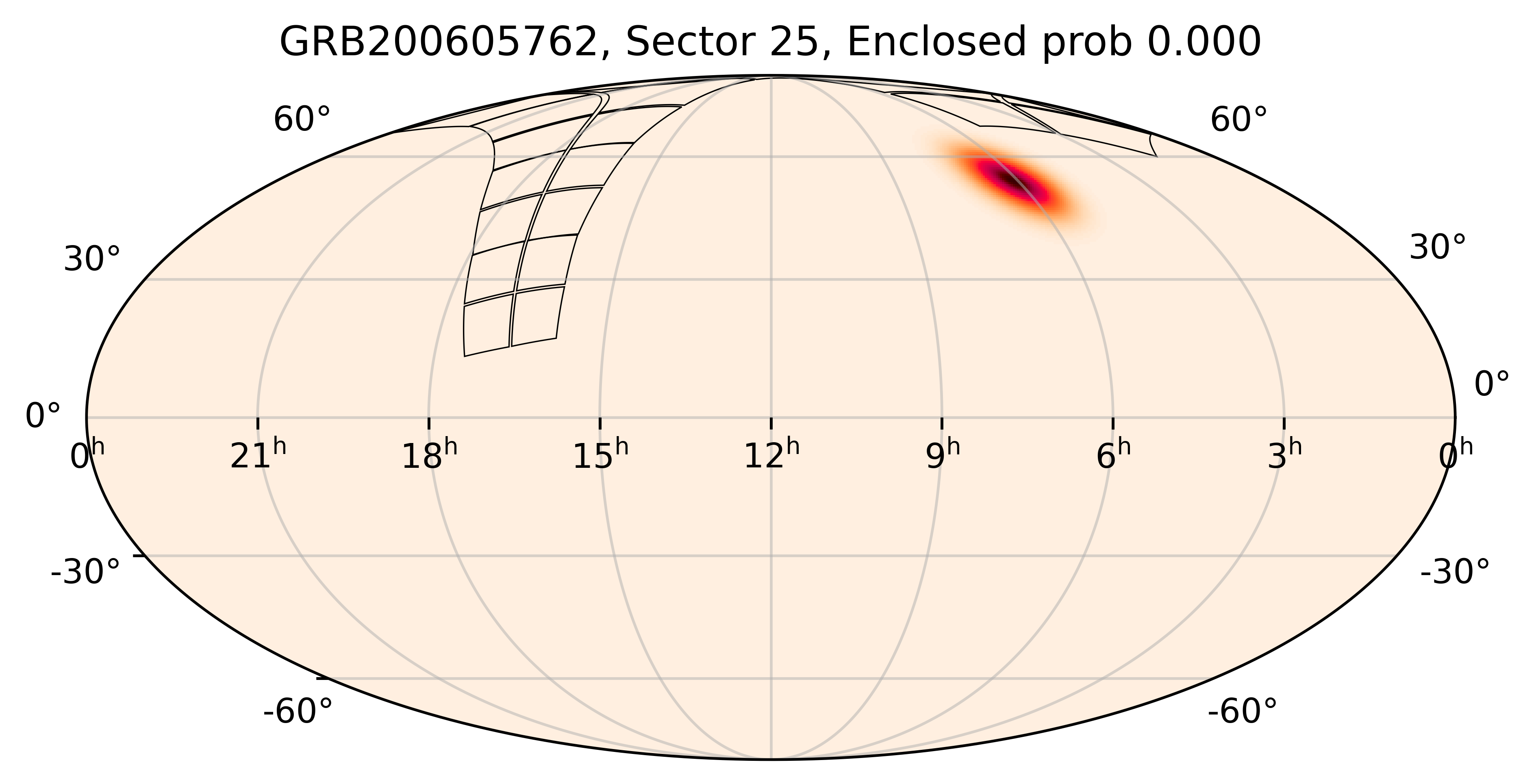 TESS Overlap Sky Map for GRB200605762 in TESS Sector25