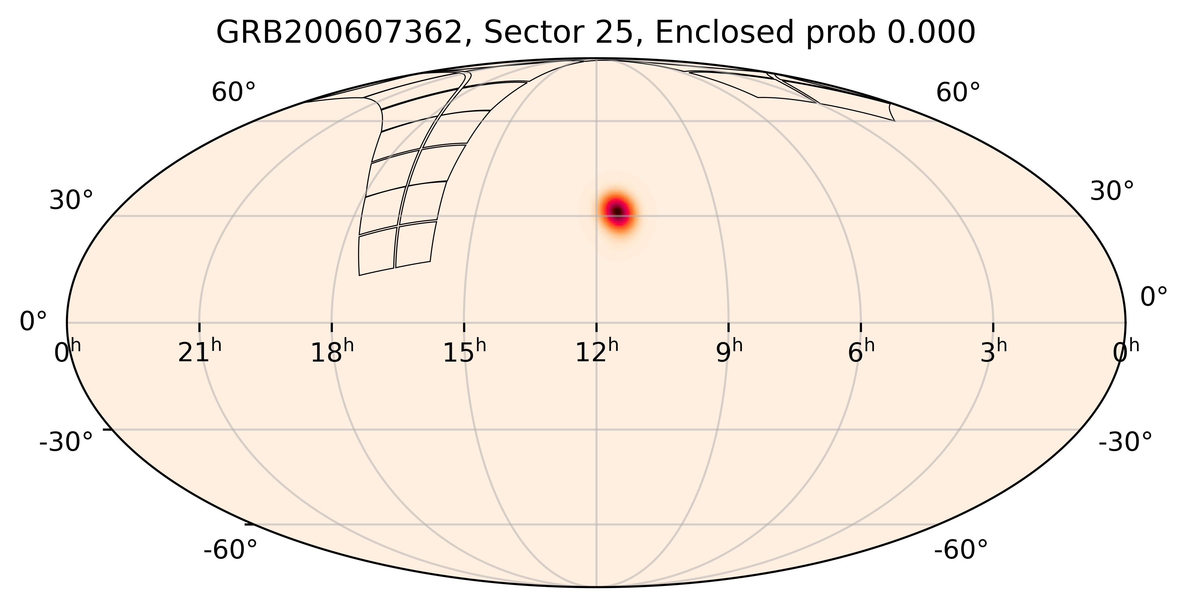 TESS Overlap Sky Map for GRB200607362 in TESS Sector25