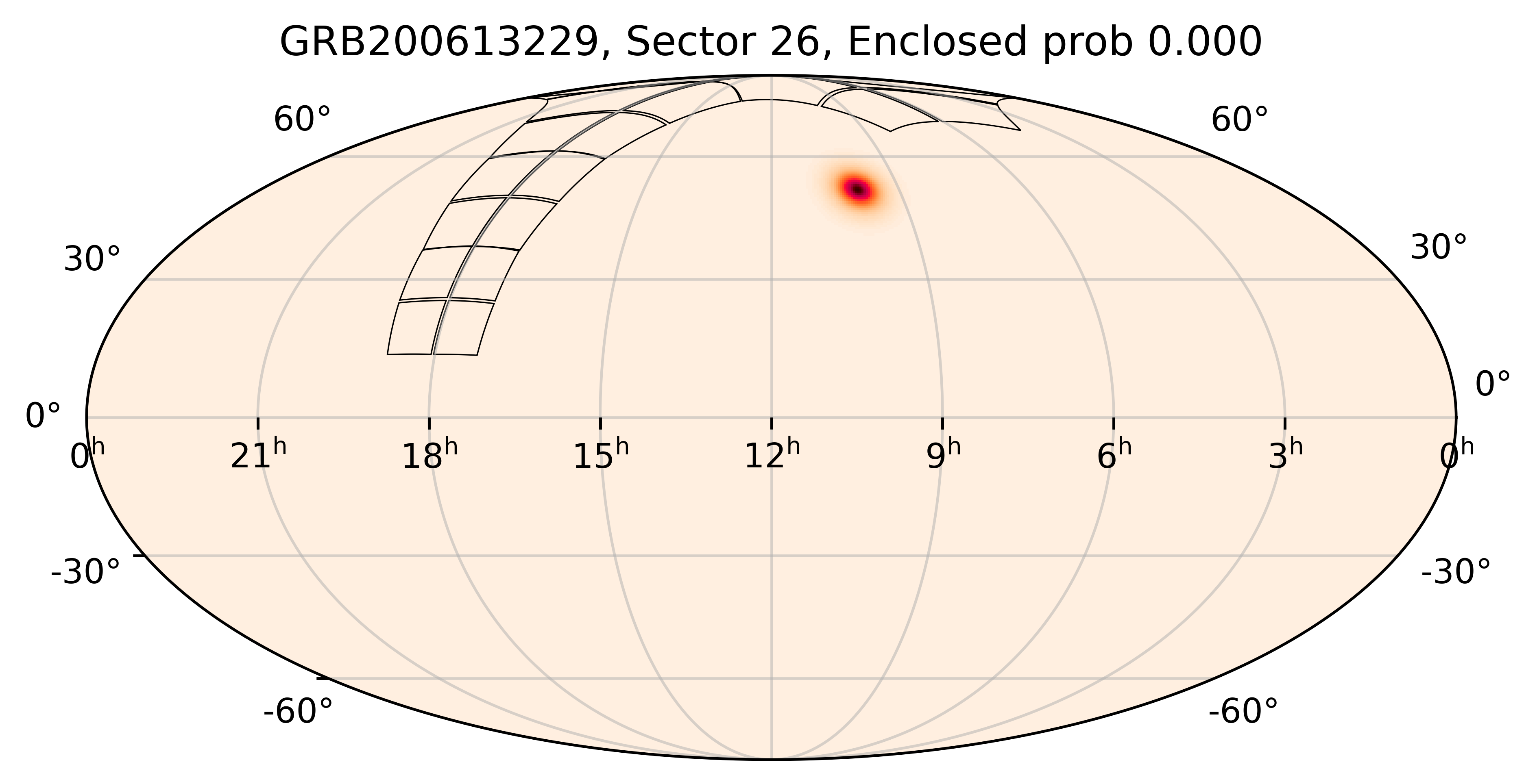 TESS Overlap Sky Map for GRB200613229 in TESS Sector26