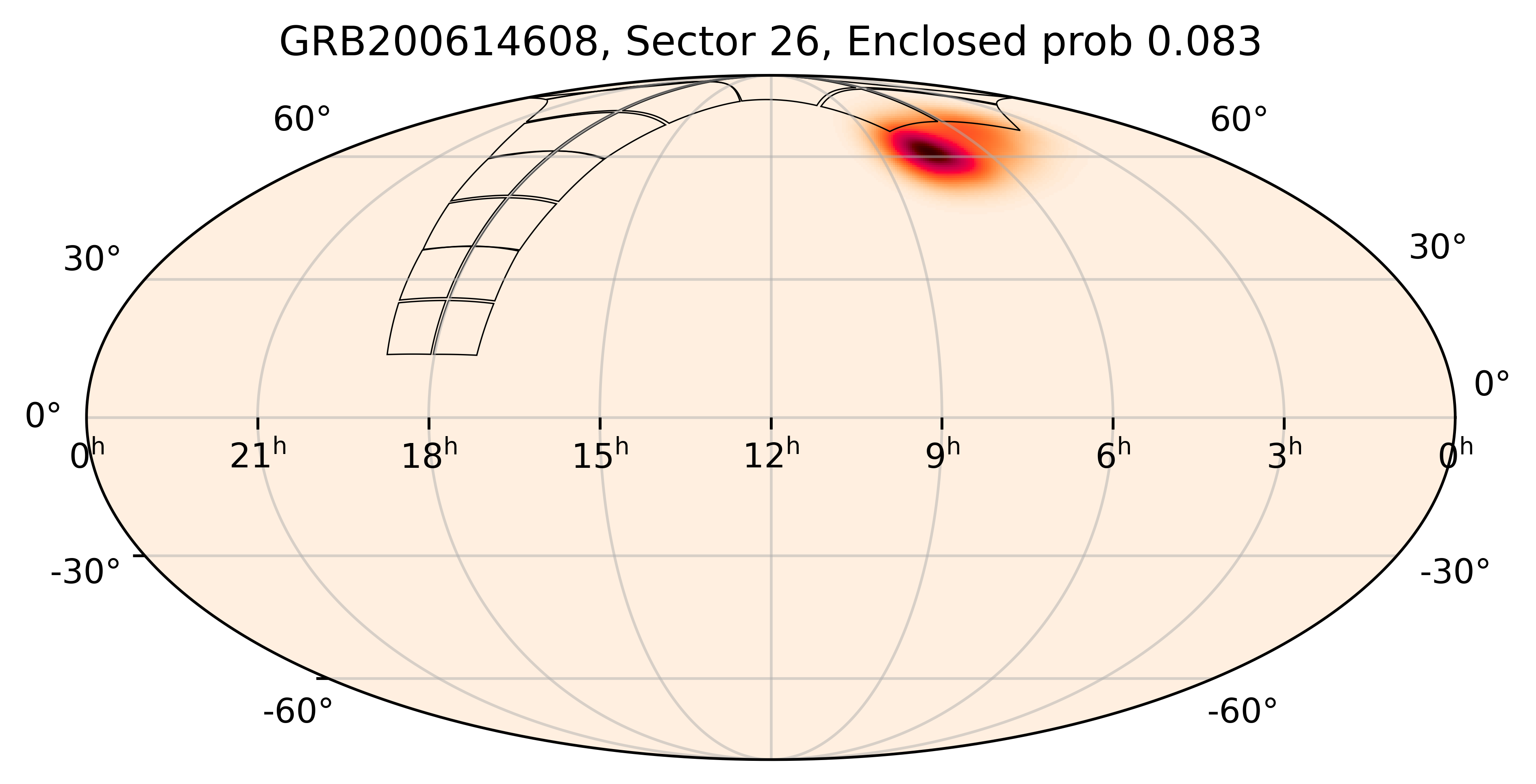 TESS Overlap Sky Map for GRB200614608 in TESS Sector26