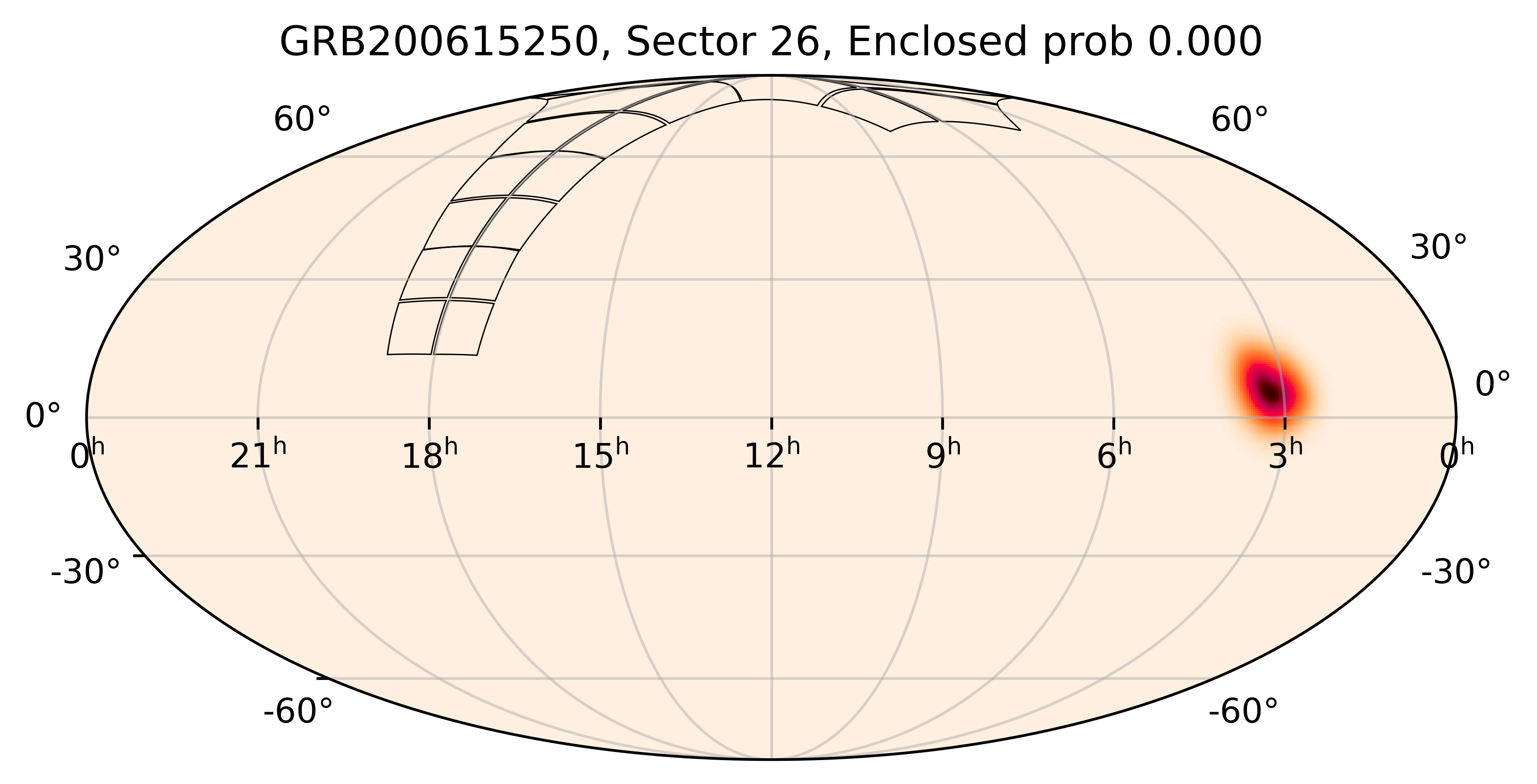 TESS Overlap Sky Map for GRB200615250 in TESS Sector26