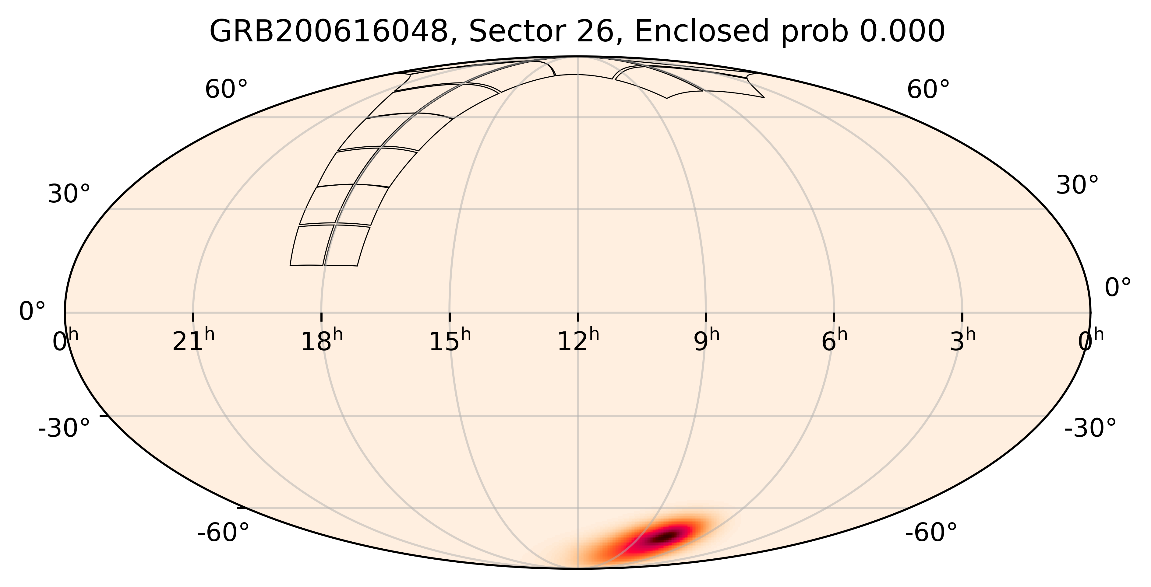 TESS Overlap Sky Map for GRB200616048 in TESS Sector26