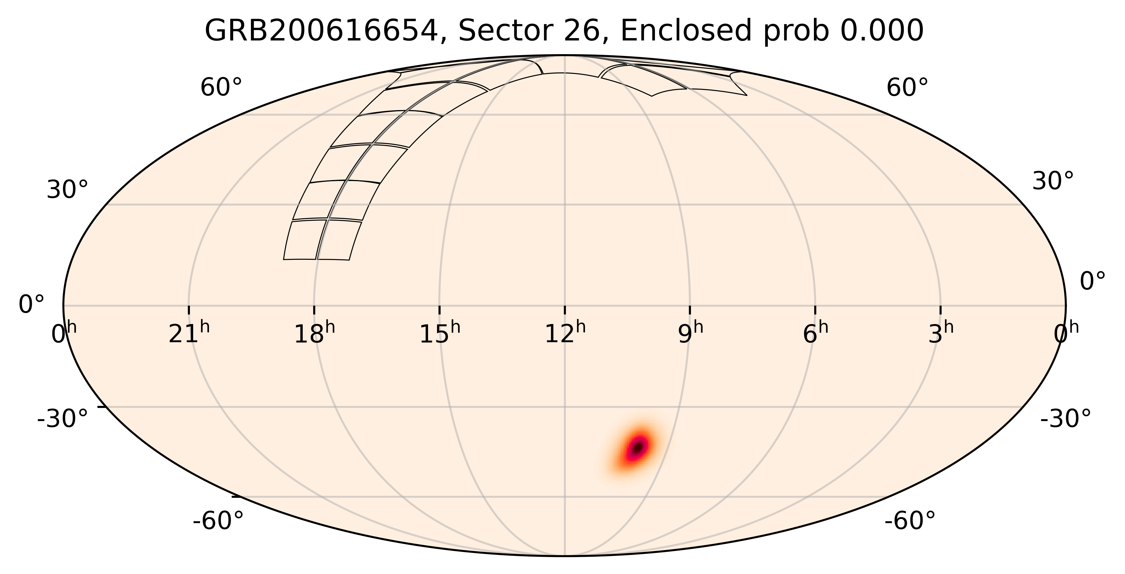 TESS Overlap Sky Map for GRB200616654 in TESS Sector26