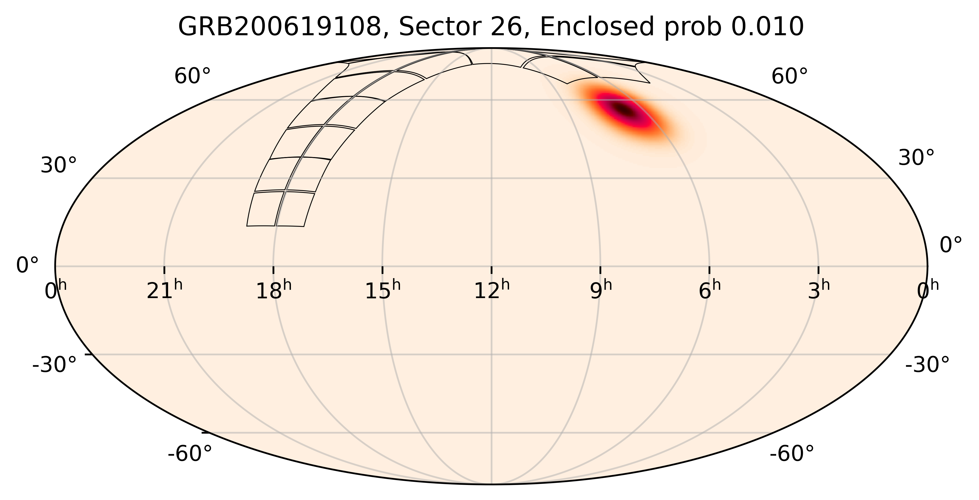 TESS Overlap Sky Map for GRB200619108 in TESS Sector26