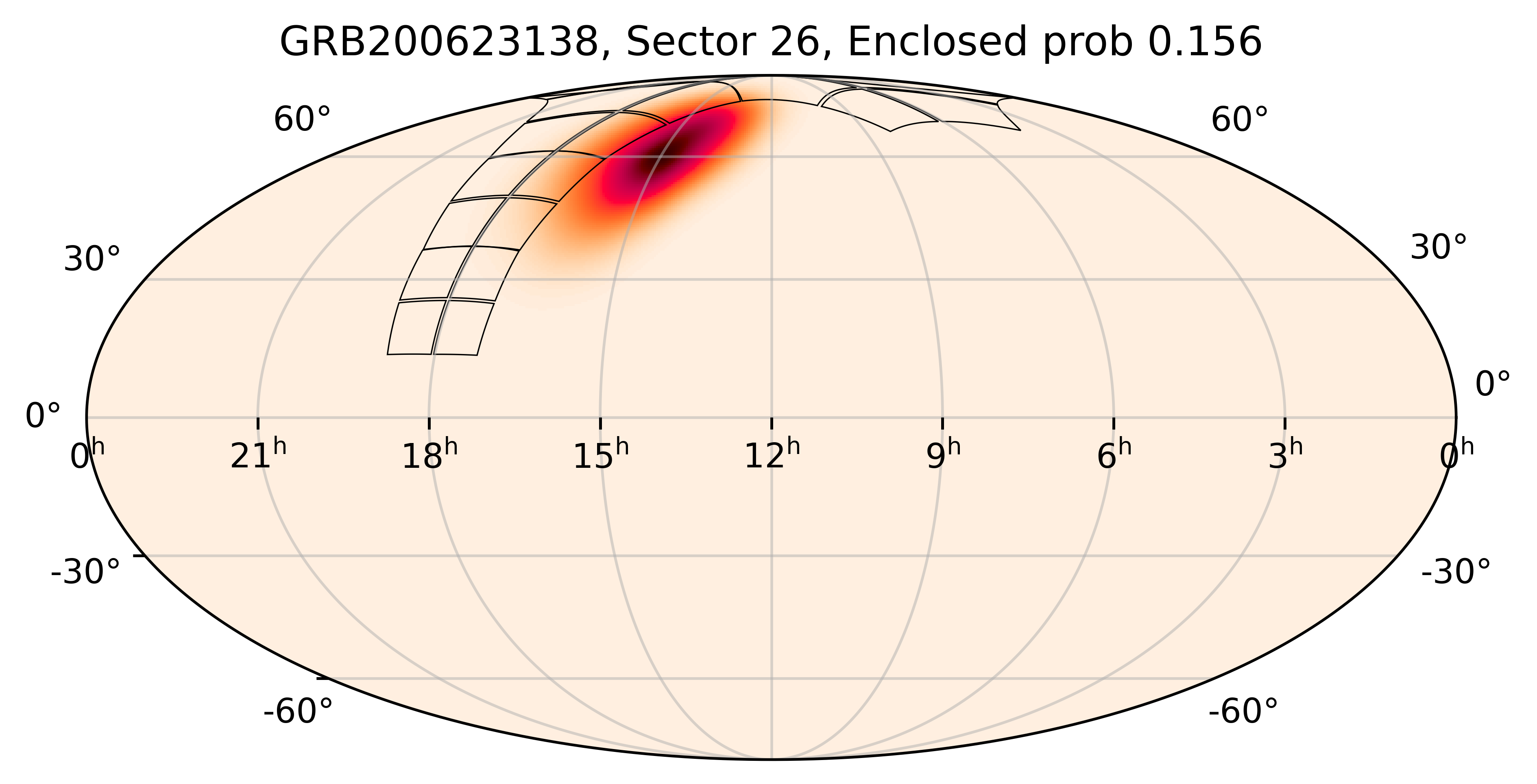 TESS Overlap Sky Map for GRB200623138 in TESS Sector26