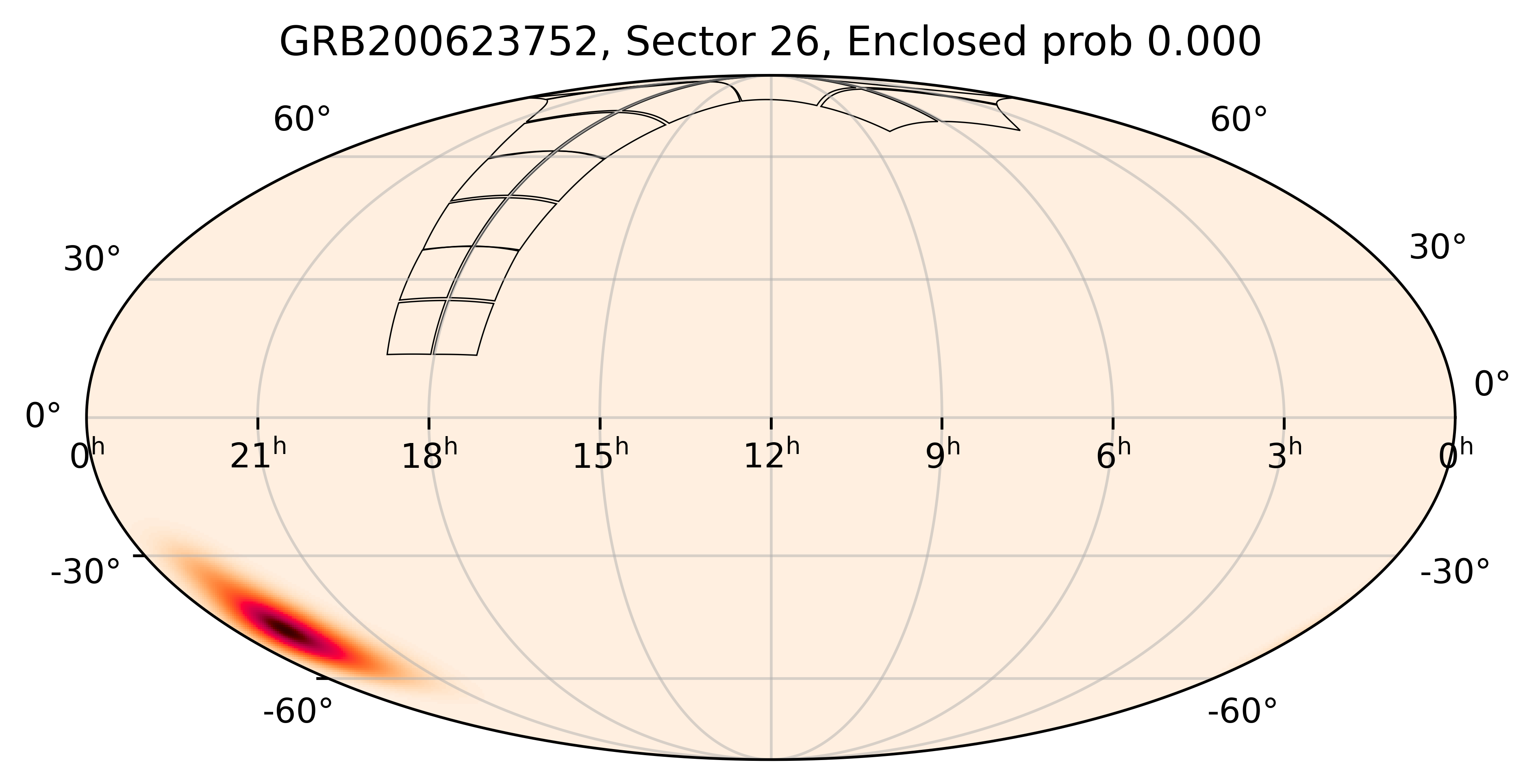 TESS Overlap Sky Map for GRB200623752 in TESS Sector26