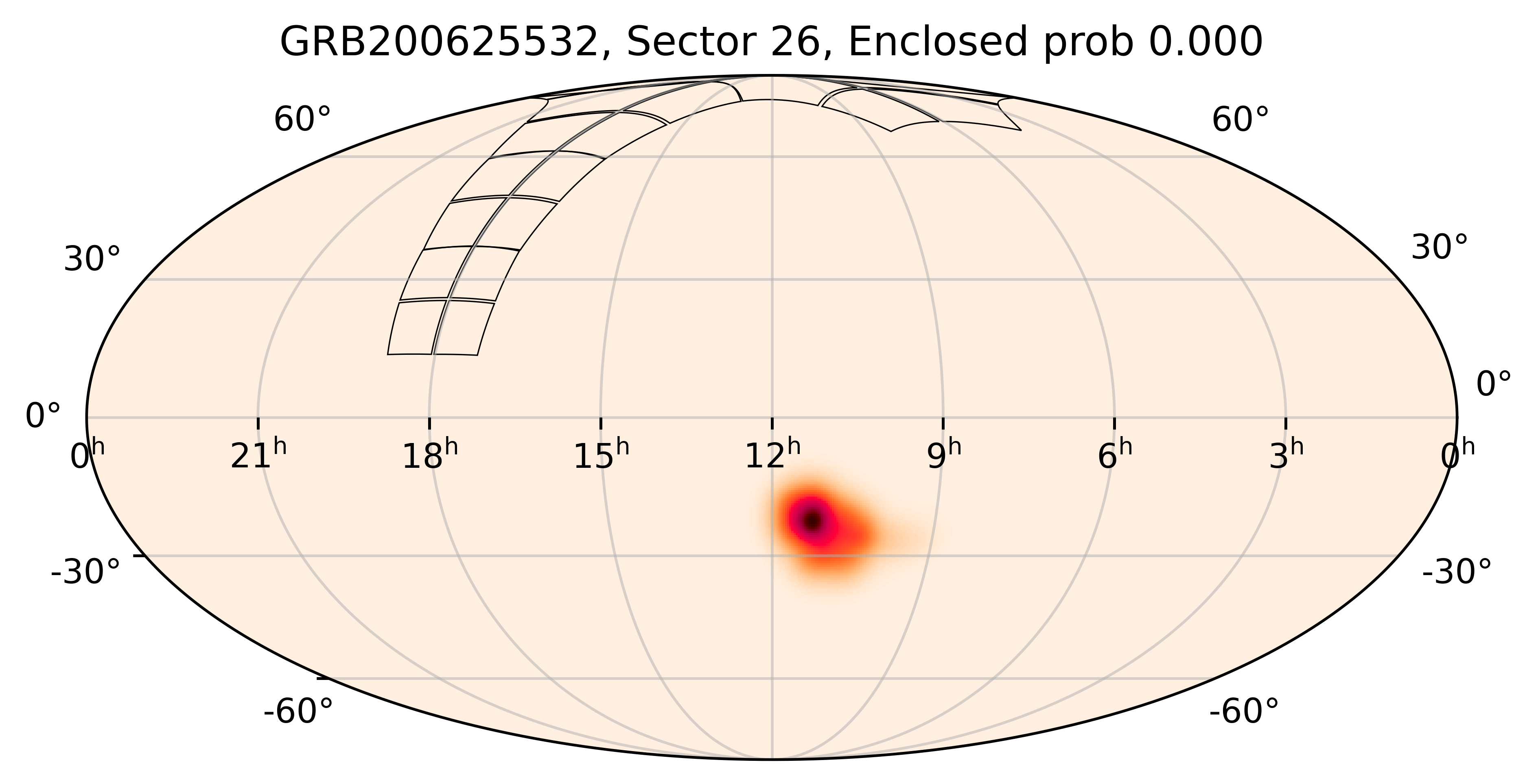 TESS Overlap Sky Map for GRB200625532 in TESS Sector26