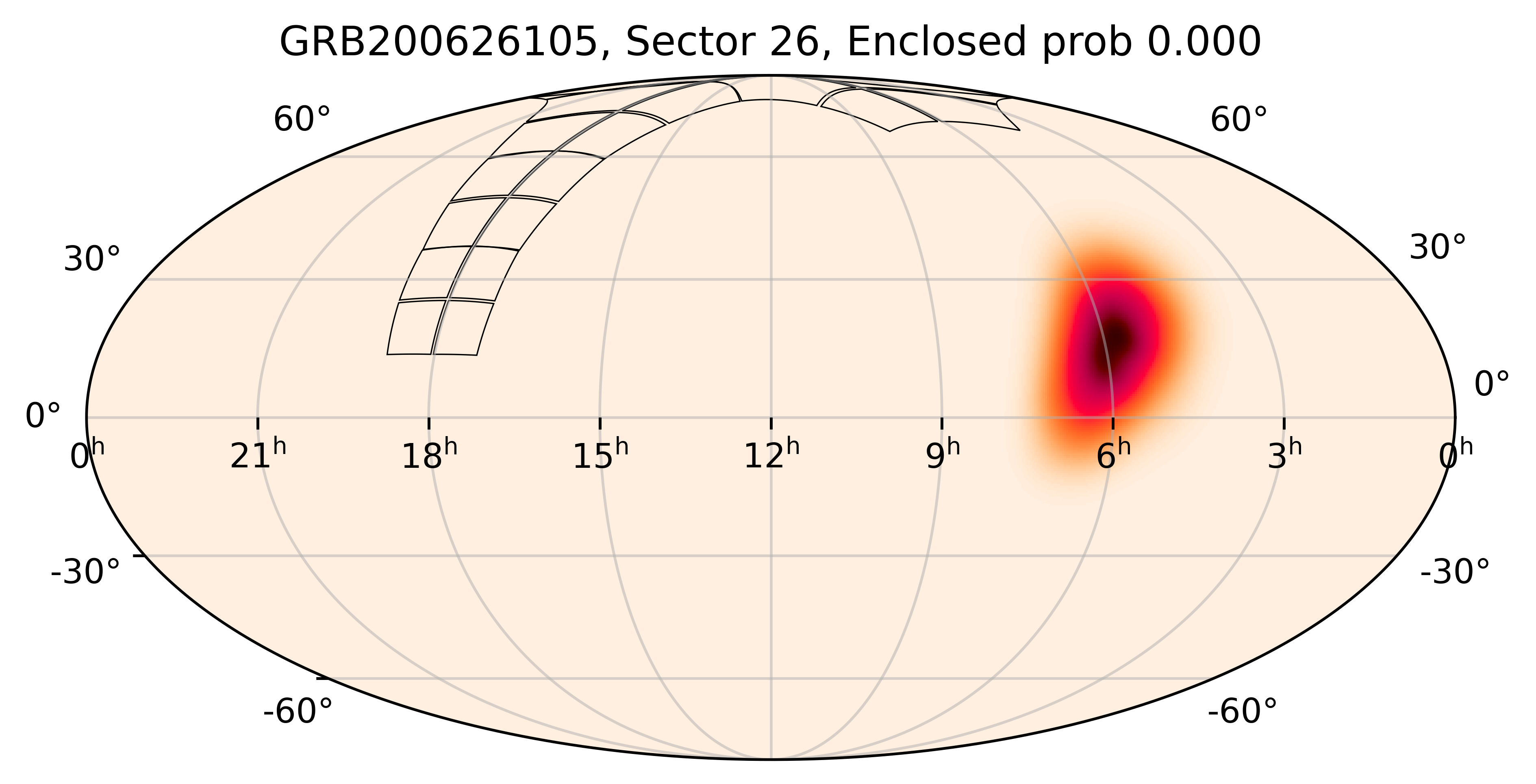 TESS Overlap Sky Map for GRB200626105 in TESS Sector26