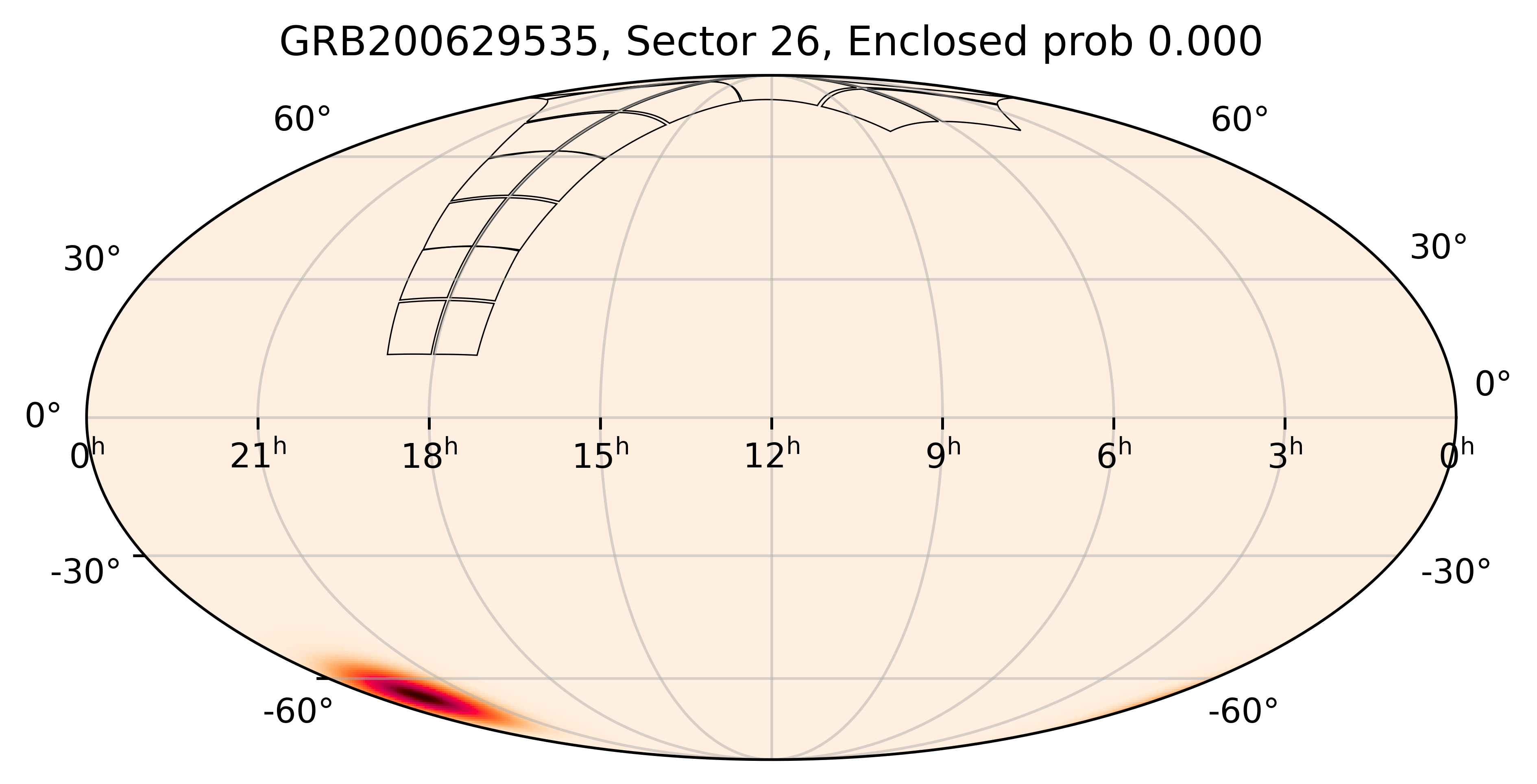 TESS Overlap Sky Map for GRB200629535 in TESS Sector26