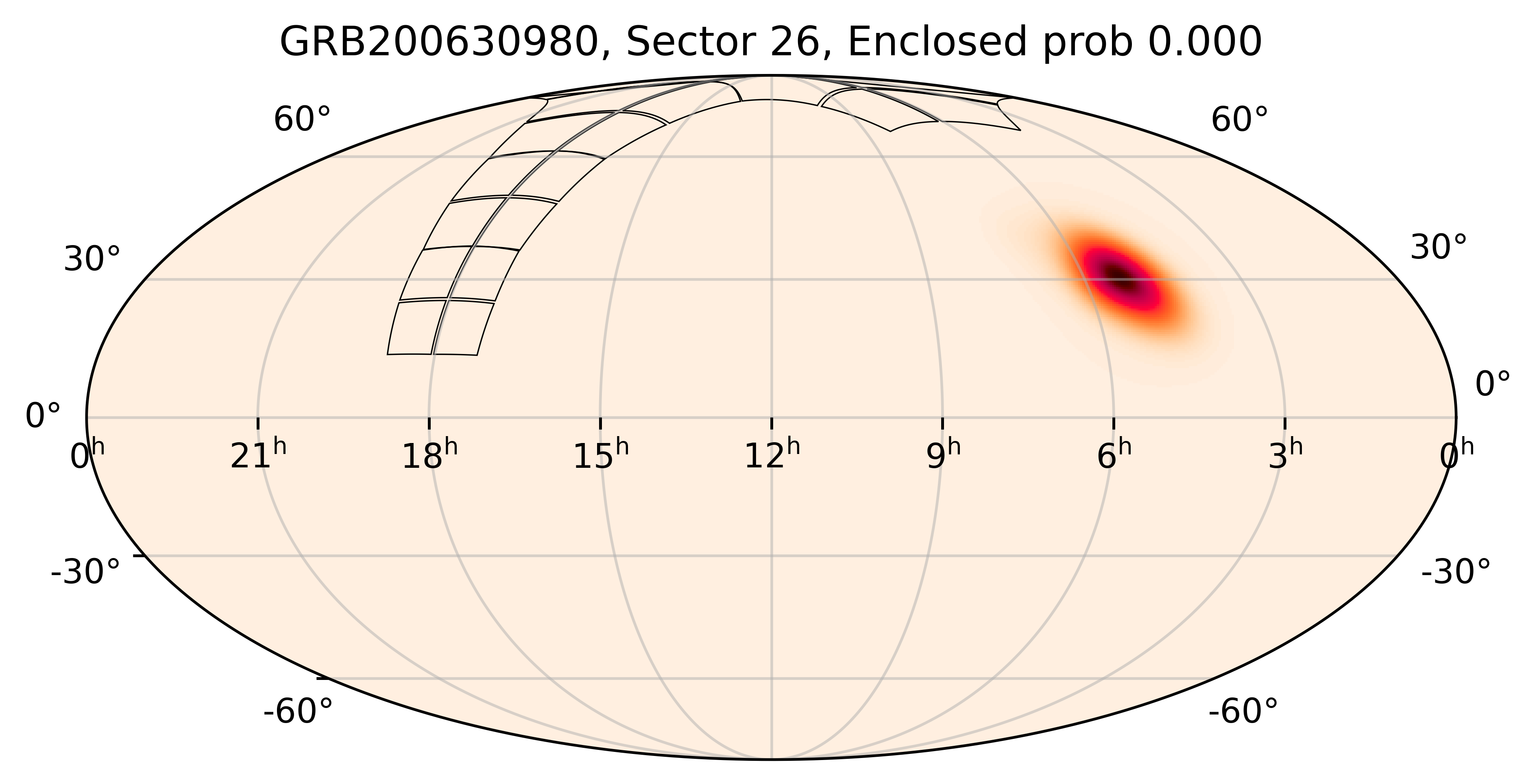 TESS Overlap Sky Map for GRB200630980 in TESS Sector26