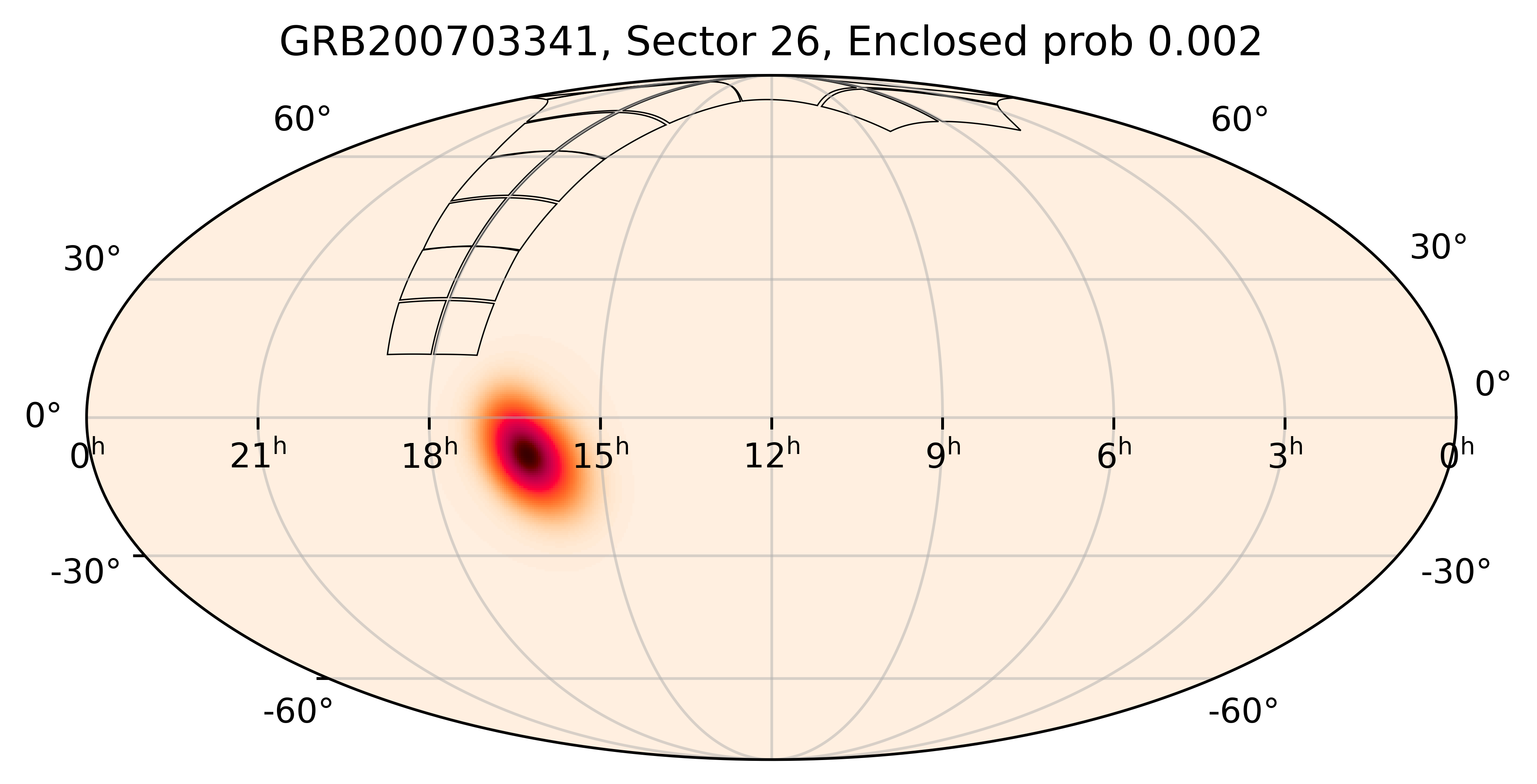 TESS Overlap Sky Map for GRB200703341 in TESS Sector26