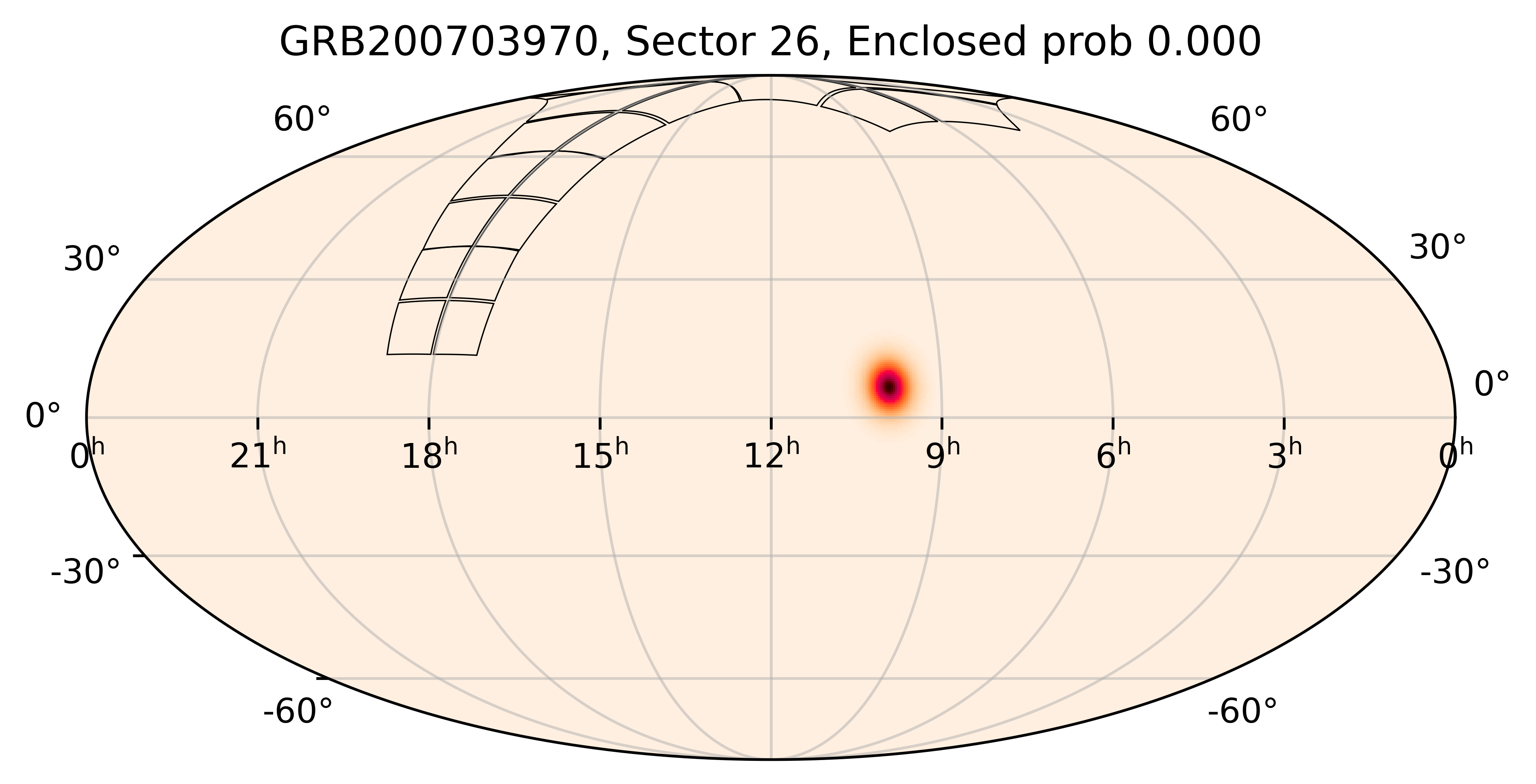 TESS Overlap Sky Map for GRB200703970 in TESS Sector26
