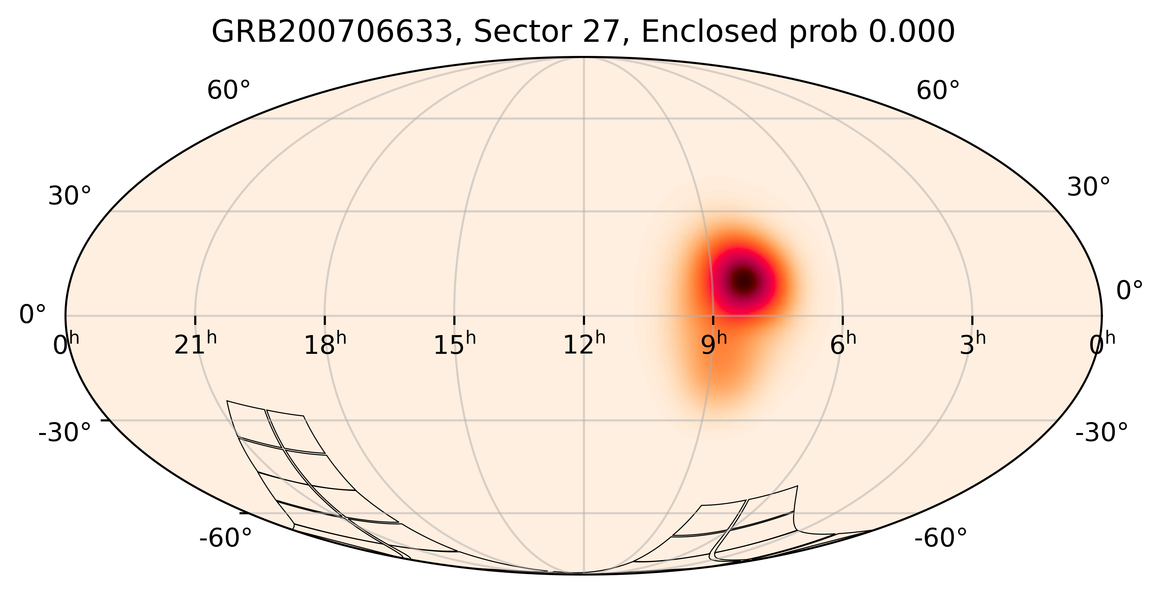 TESS Overlap Sky Map for GRB200706633 in TESS Sector27