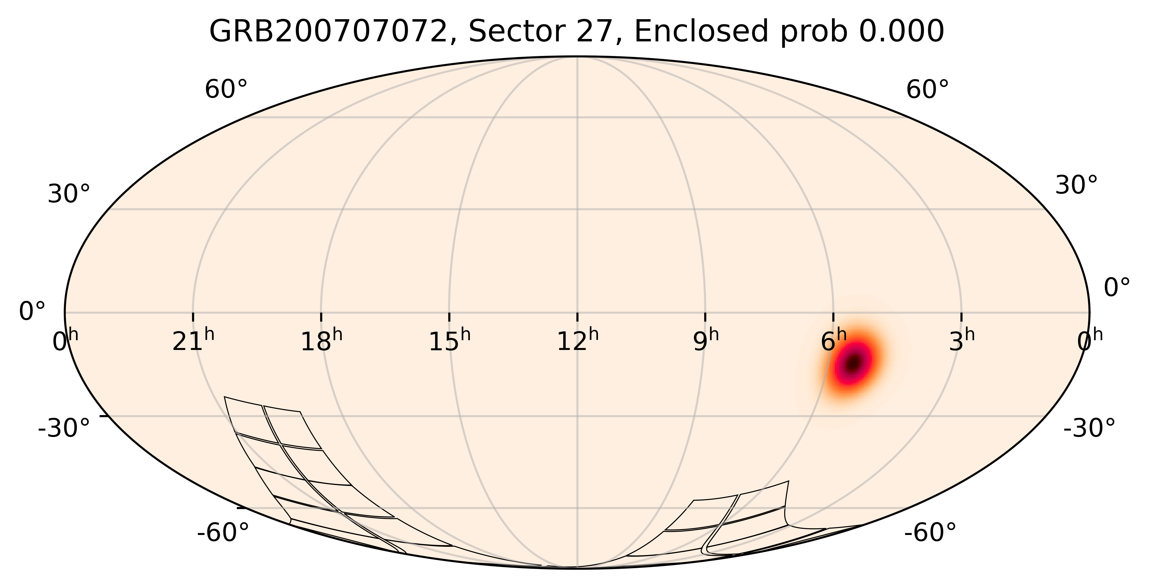 TESS Overlap Sky Map for GRB200707072 in TESS Sector27