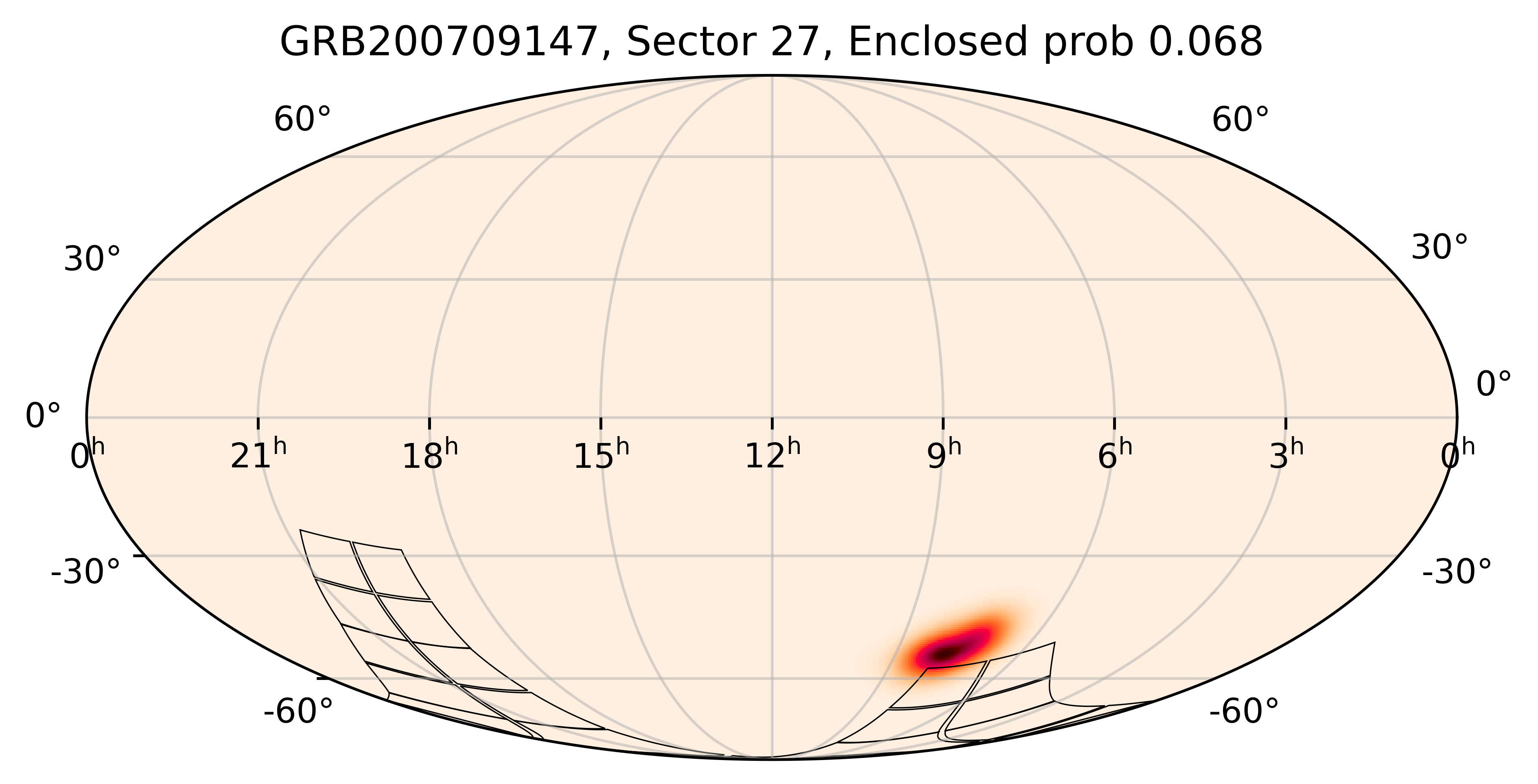 TESS Overlap Sky Map for GRB200709147 in TESS Sector27