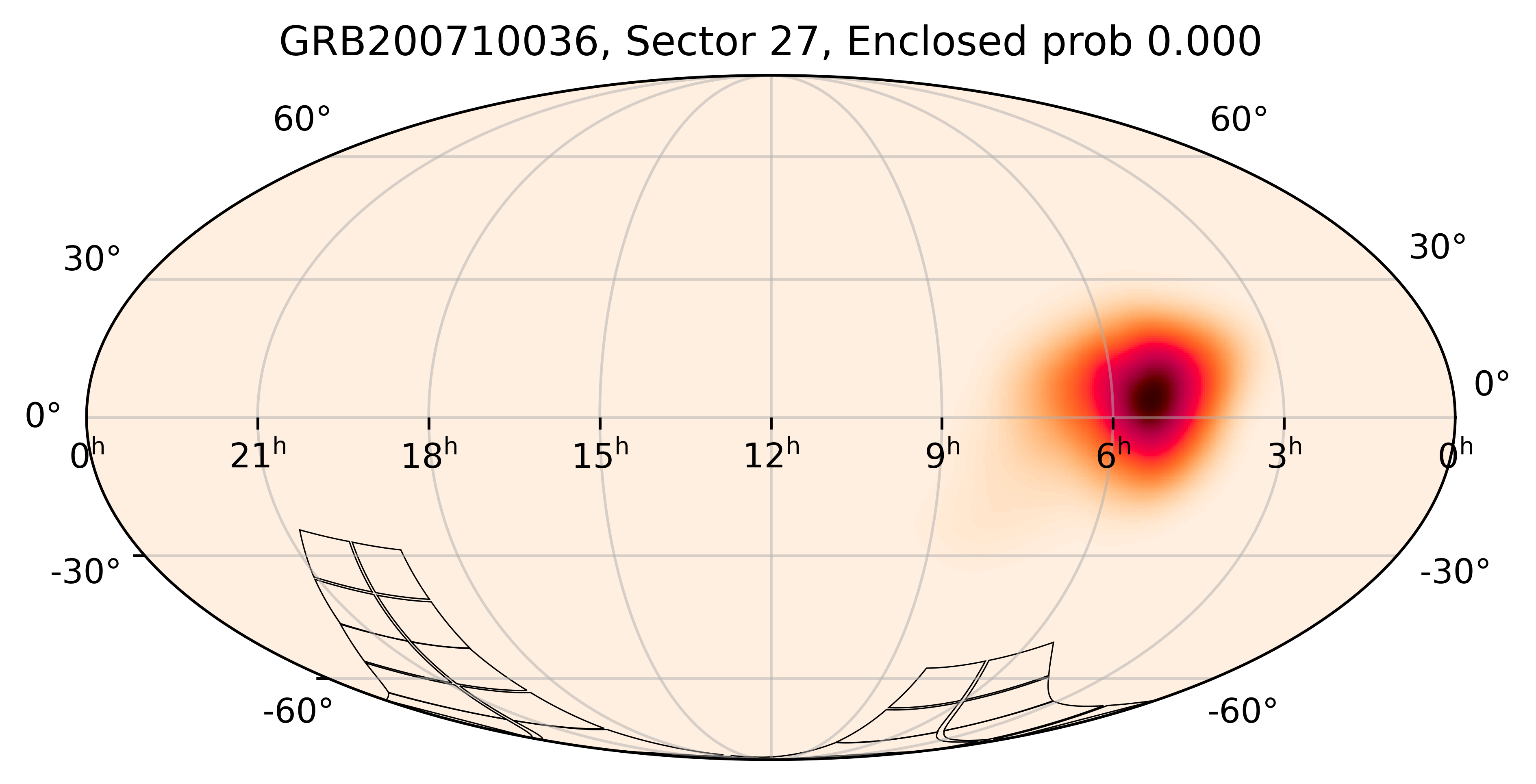 TESS Overlap Sky Map for GRB200710036 in TESS Sector27