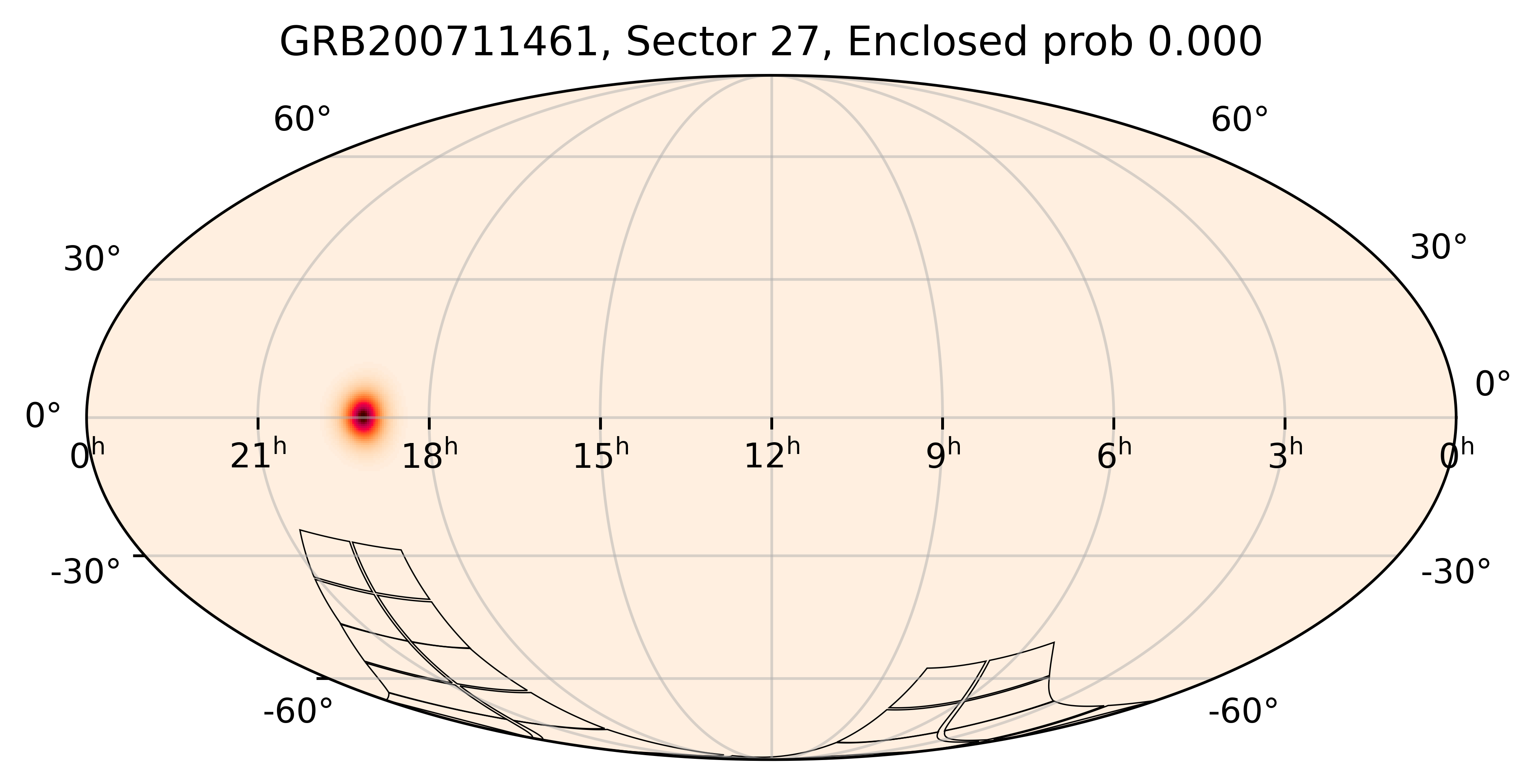 TESS Overlap Sky Map for GRB200711461 in TESS Sector27