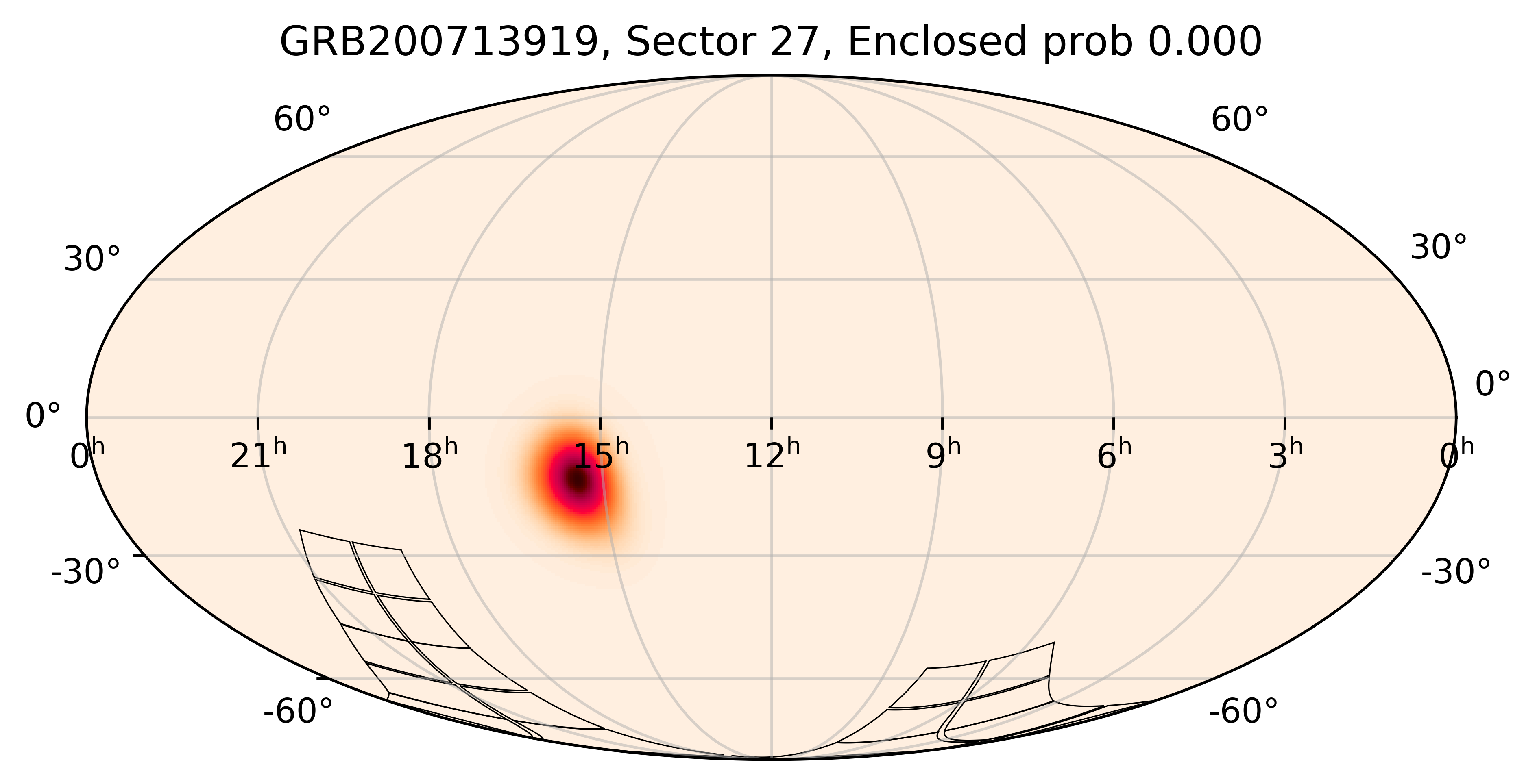 TESS Overlap Sky Map for GRB200713919 in TESS Sector27