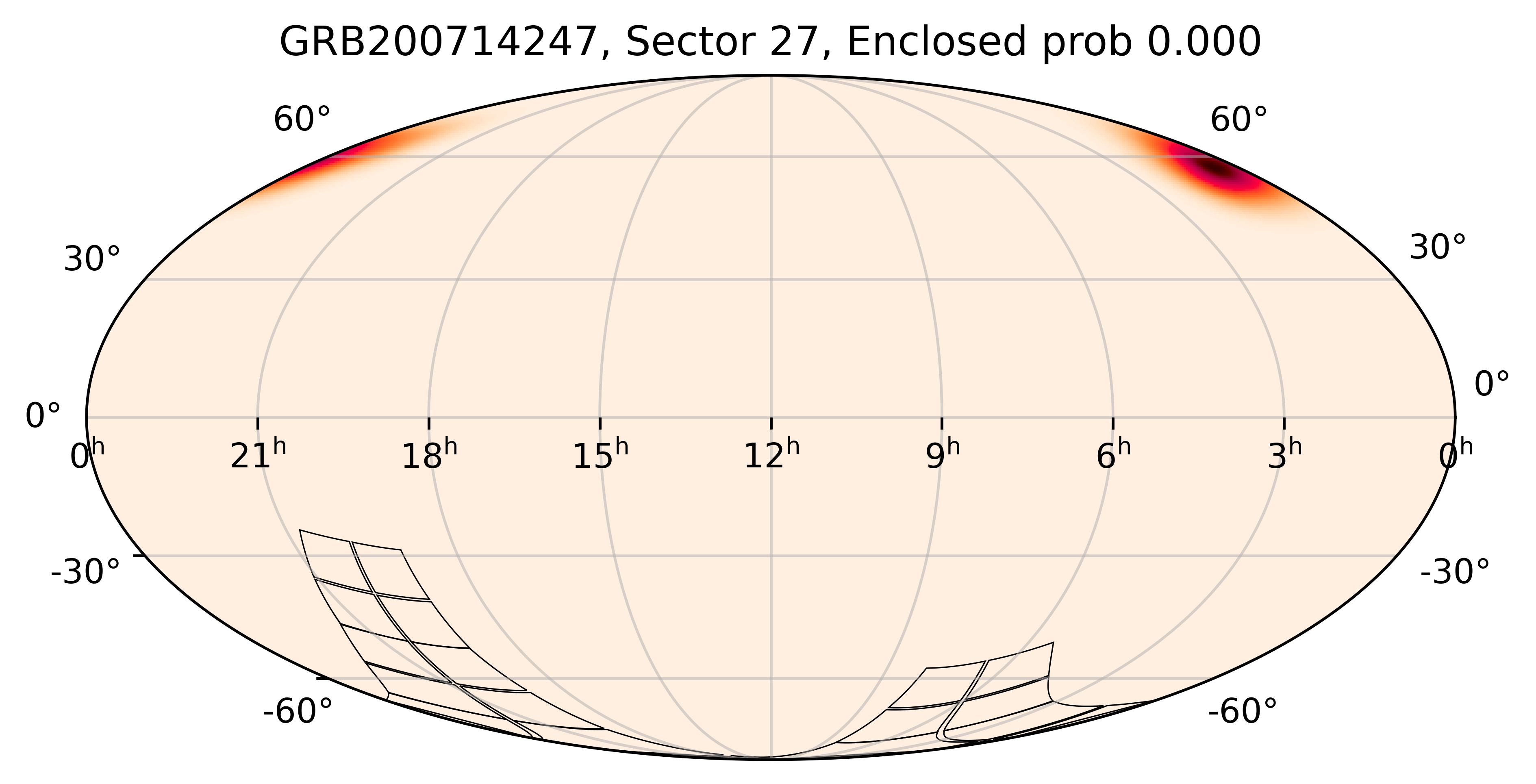 TESS Overlap Sky Map for GRB200714247 in TESS Sector27