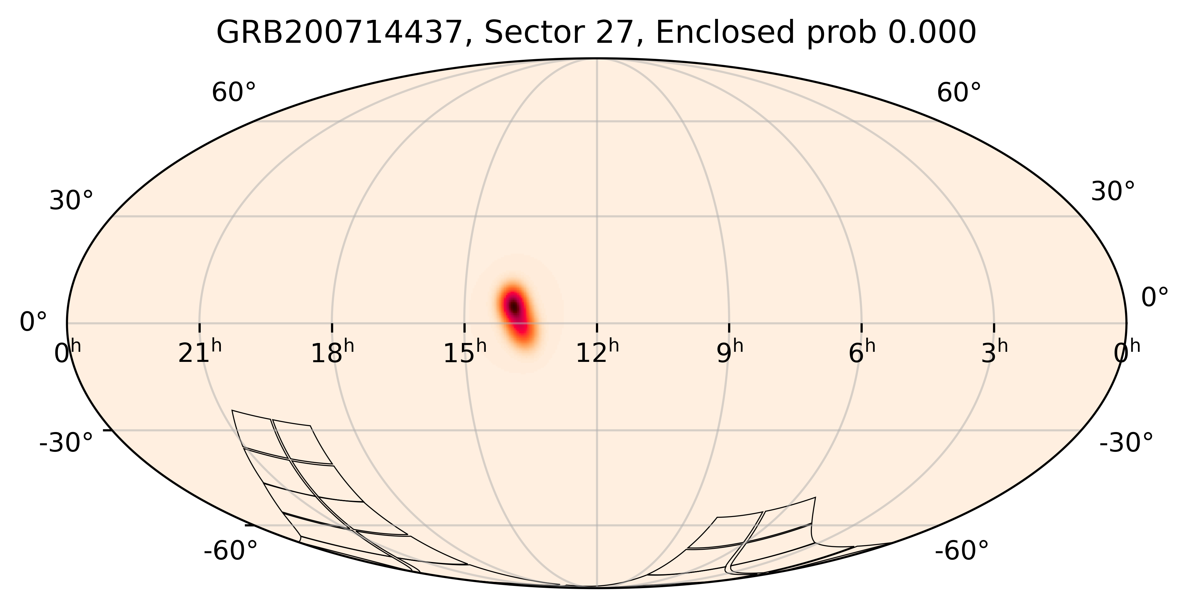TESS Overlap Sky Map for GRB200714437 in TESS Sector27