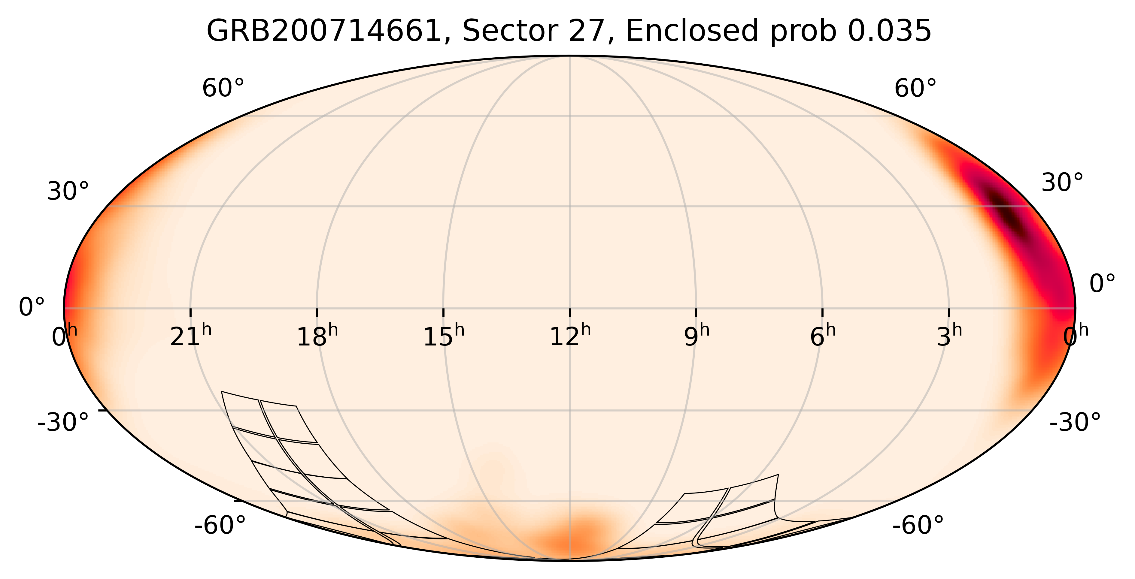 TESS Overlap Sky Map for GRB200714661 in TESS Sector27
