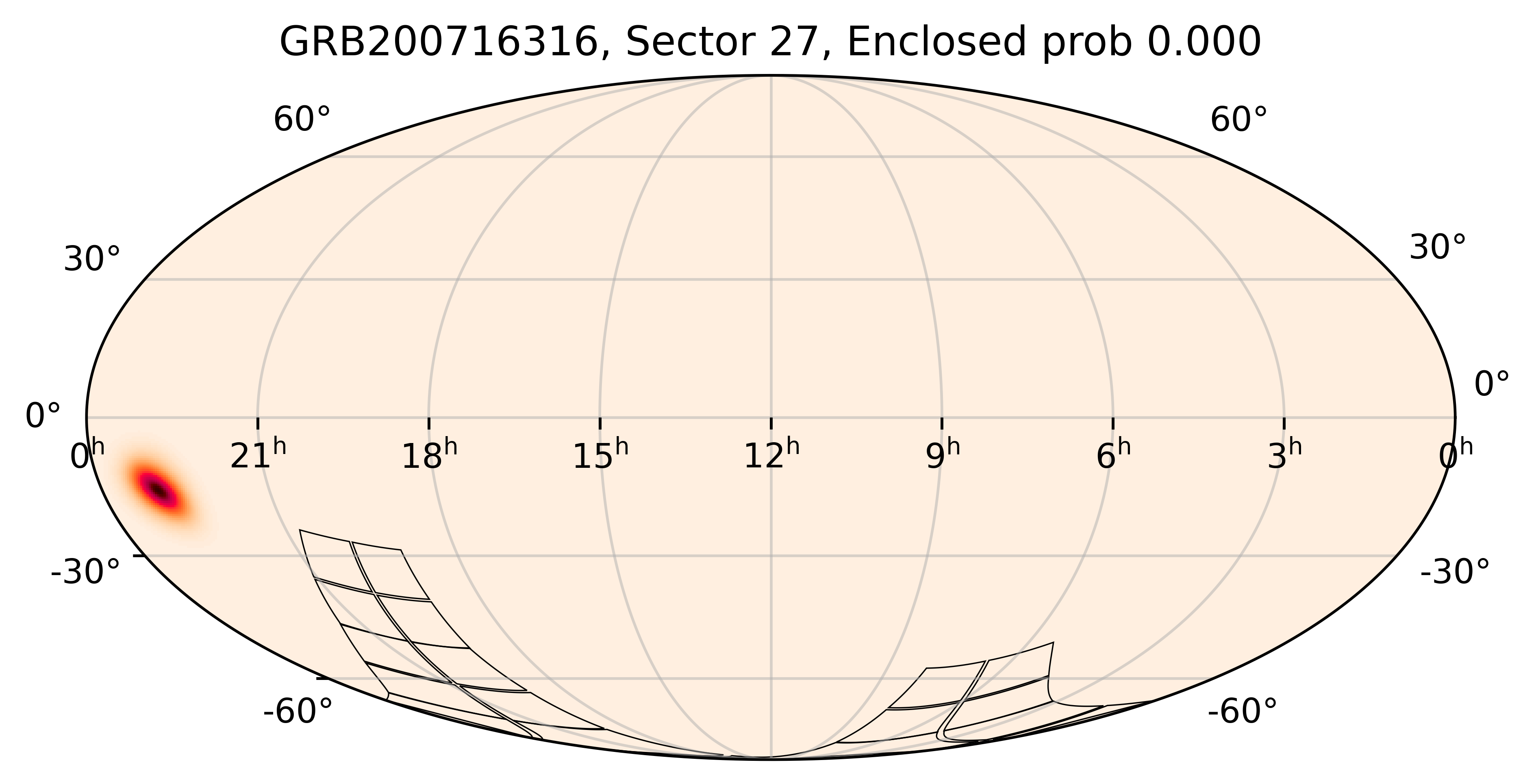 TESS Overlap Sky Map for GRB200716316 in TESS Sector27