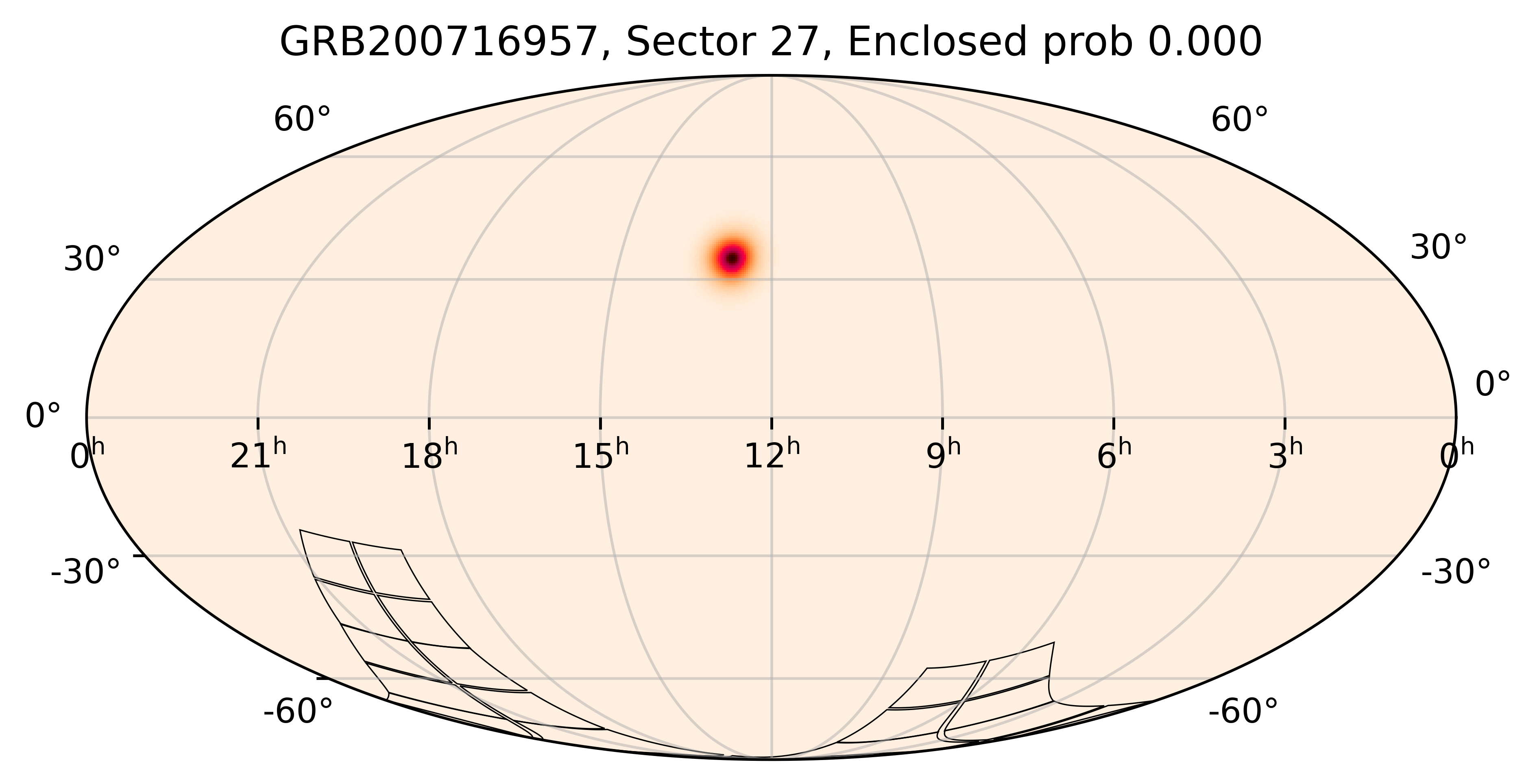 TESS Overlap Sky Map for GRB200716957 in TESS Sector27