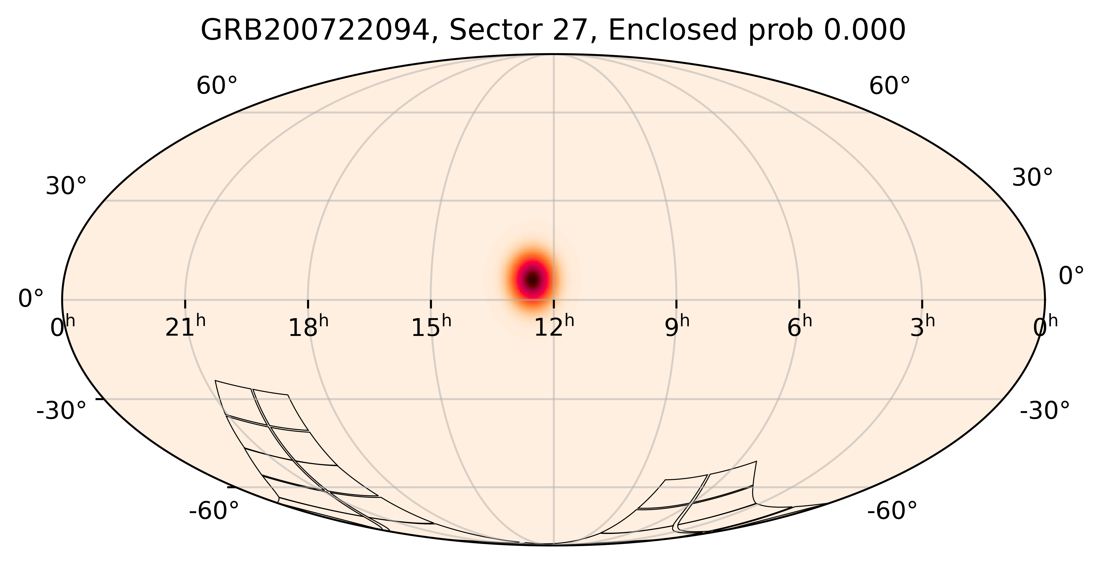 TESS Overlap Sky Map for GRB200722094 in TESS Sector27