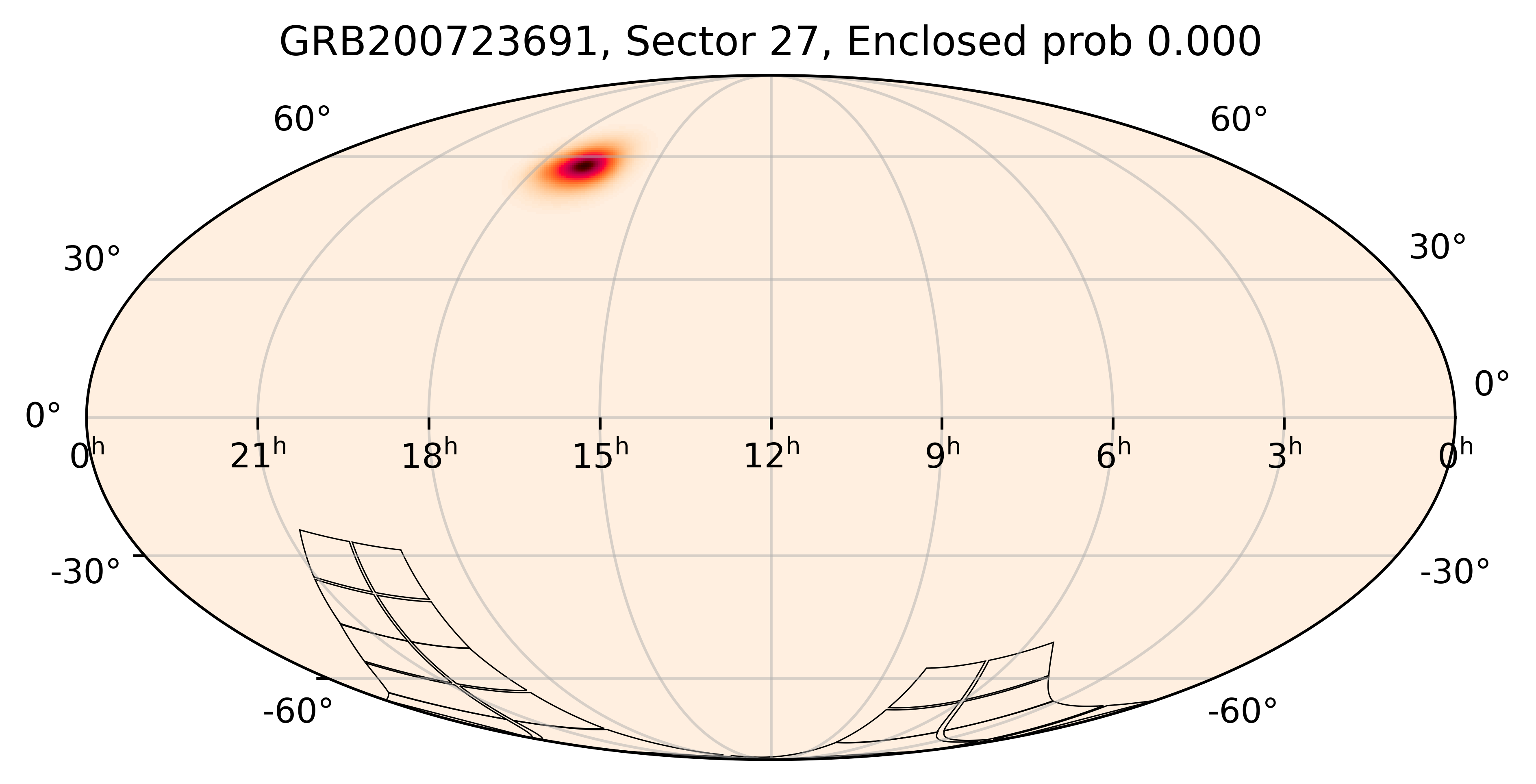TESS Overlap Sky Map for GRB200723691 in TESS Sector27