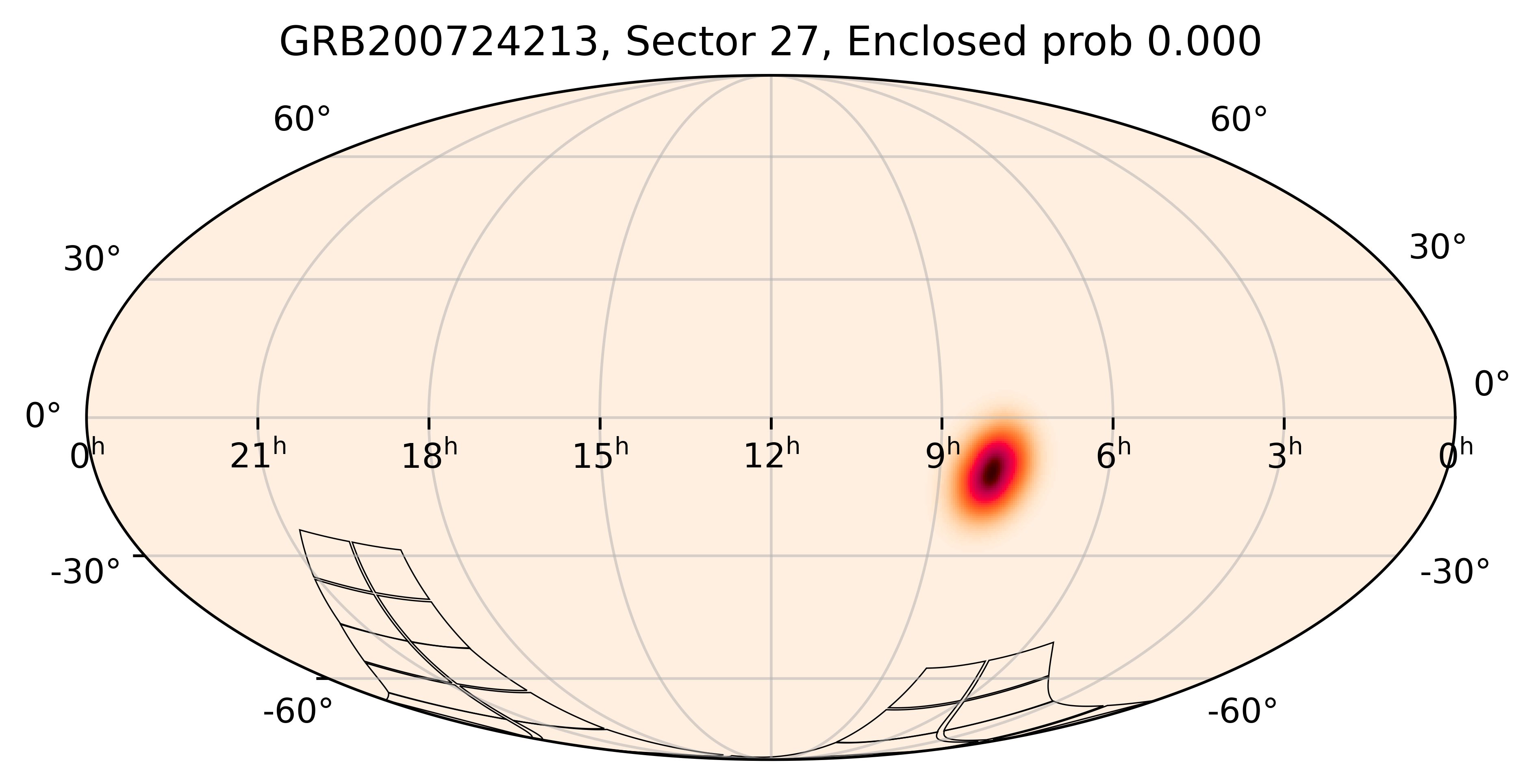 TESS Overlap Sky Map for GRB200724213 in TESS Sector27