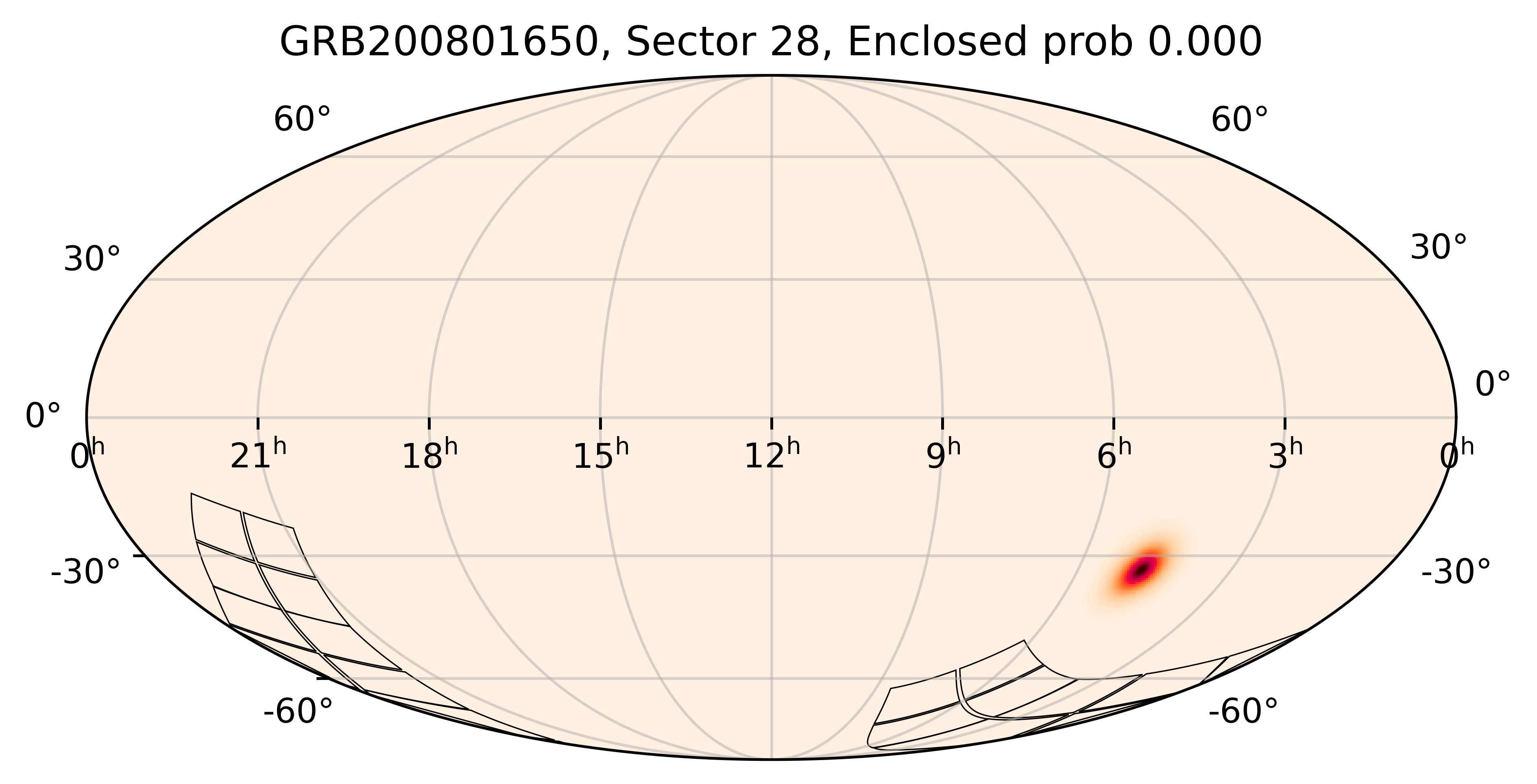 TESS Overlap Sky Map for GRB200801650 in TESS Sector28