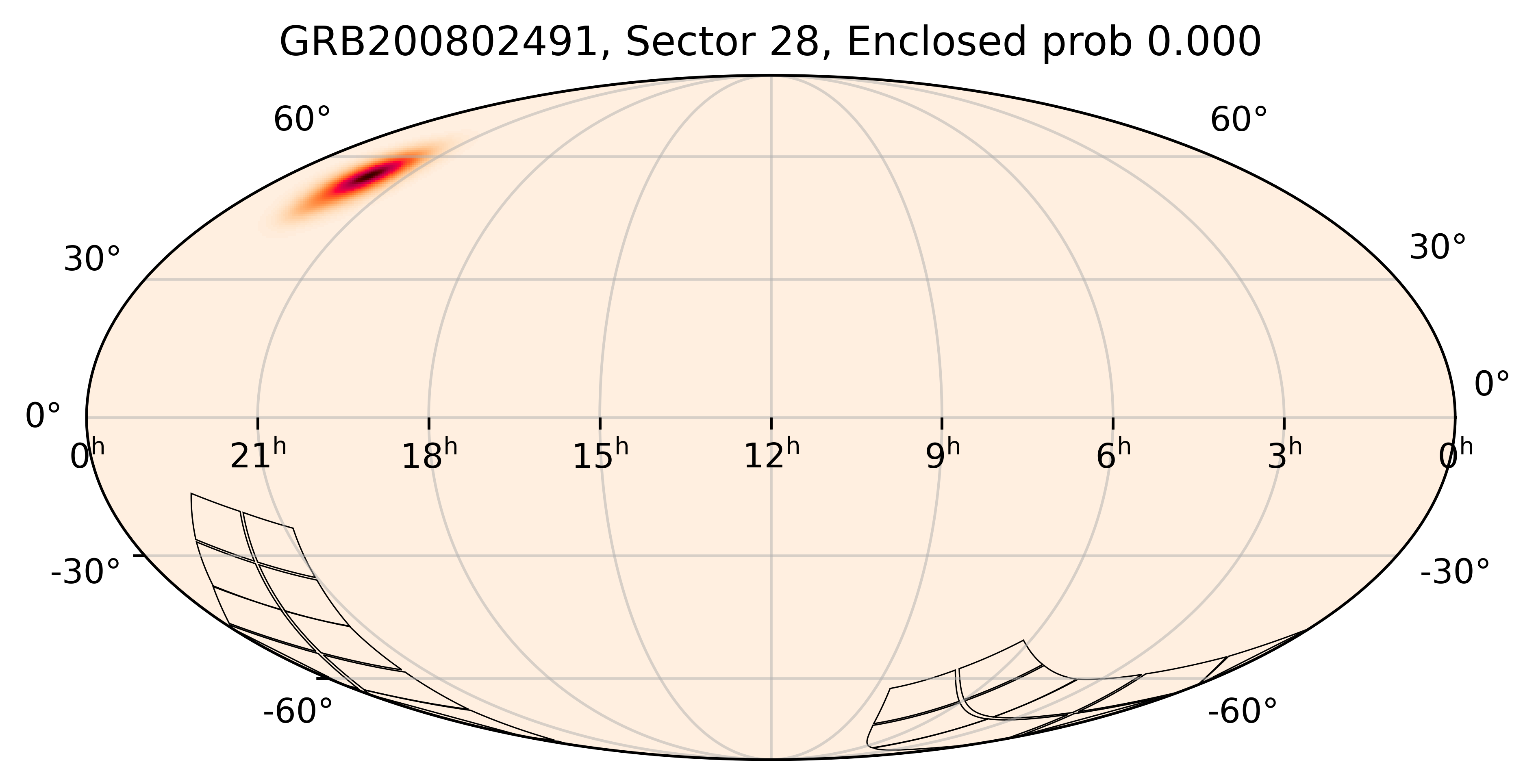 TESS Overlap Sky Map for GRB200802491 in TESS Sector28