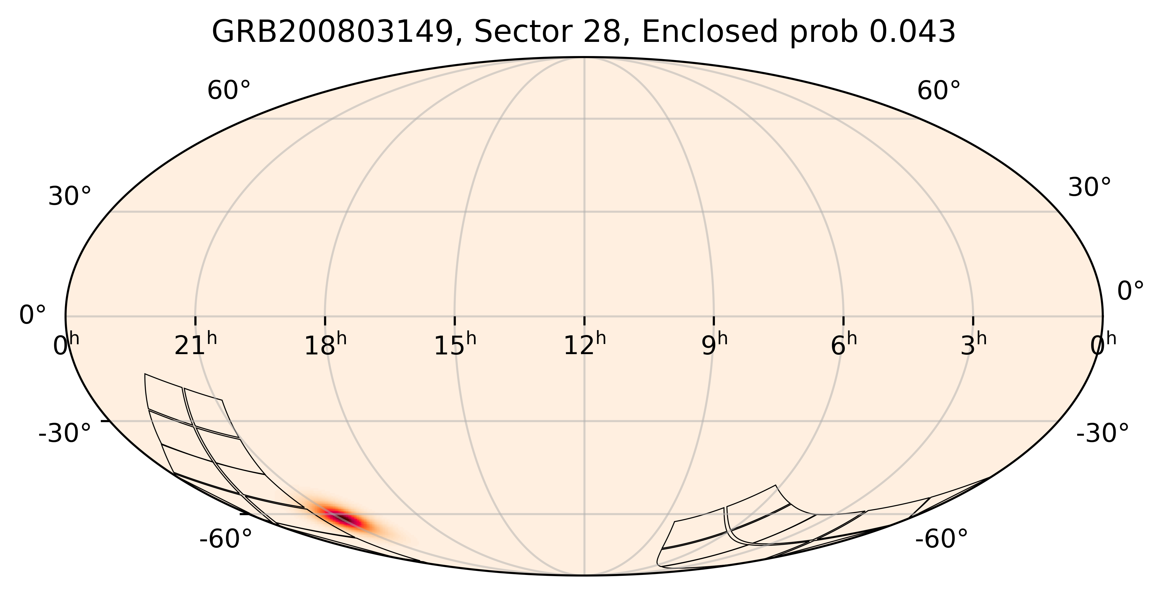 TESS Overlap Sky Map for GRB200803149 in TESS Sector28