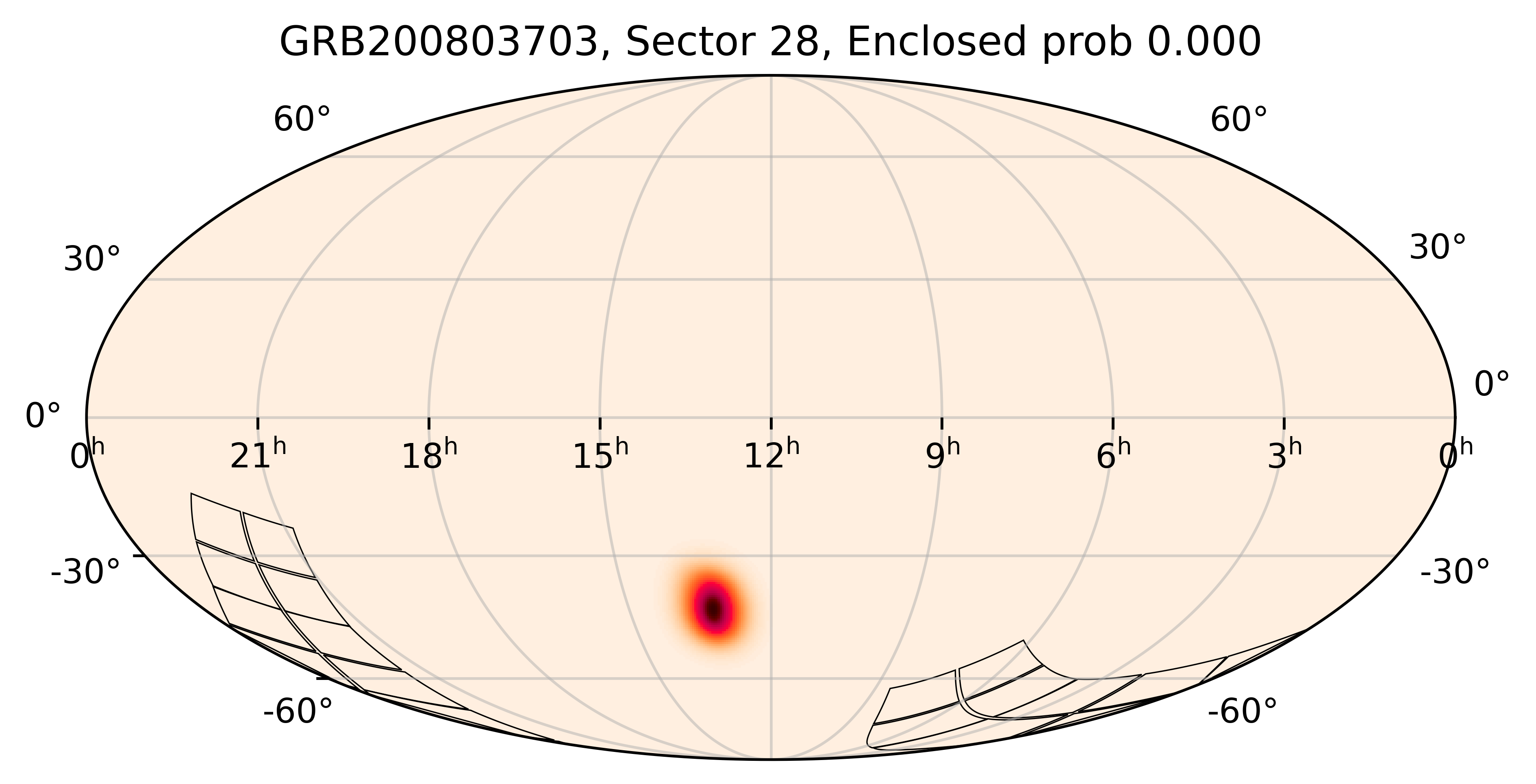 TESS Overlap Sky Map for GRB200803703 in TESS Sector28