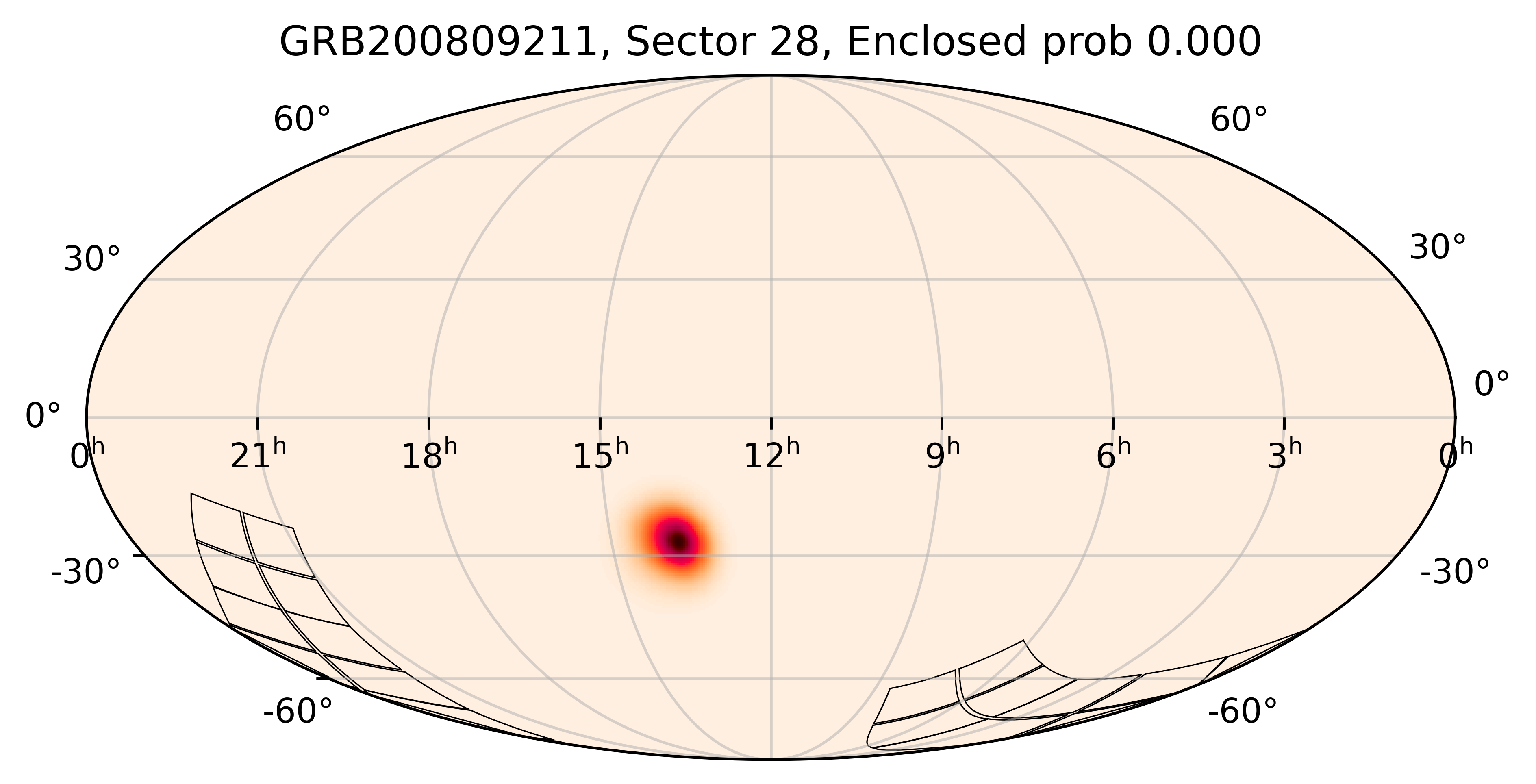 TESS Overlap Sky Map for GRB200809211 in TESS Sector28