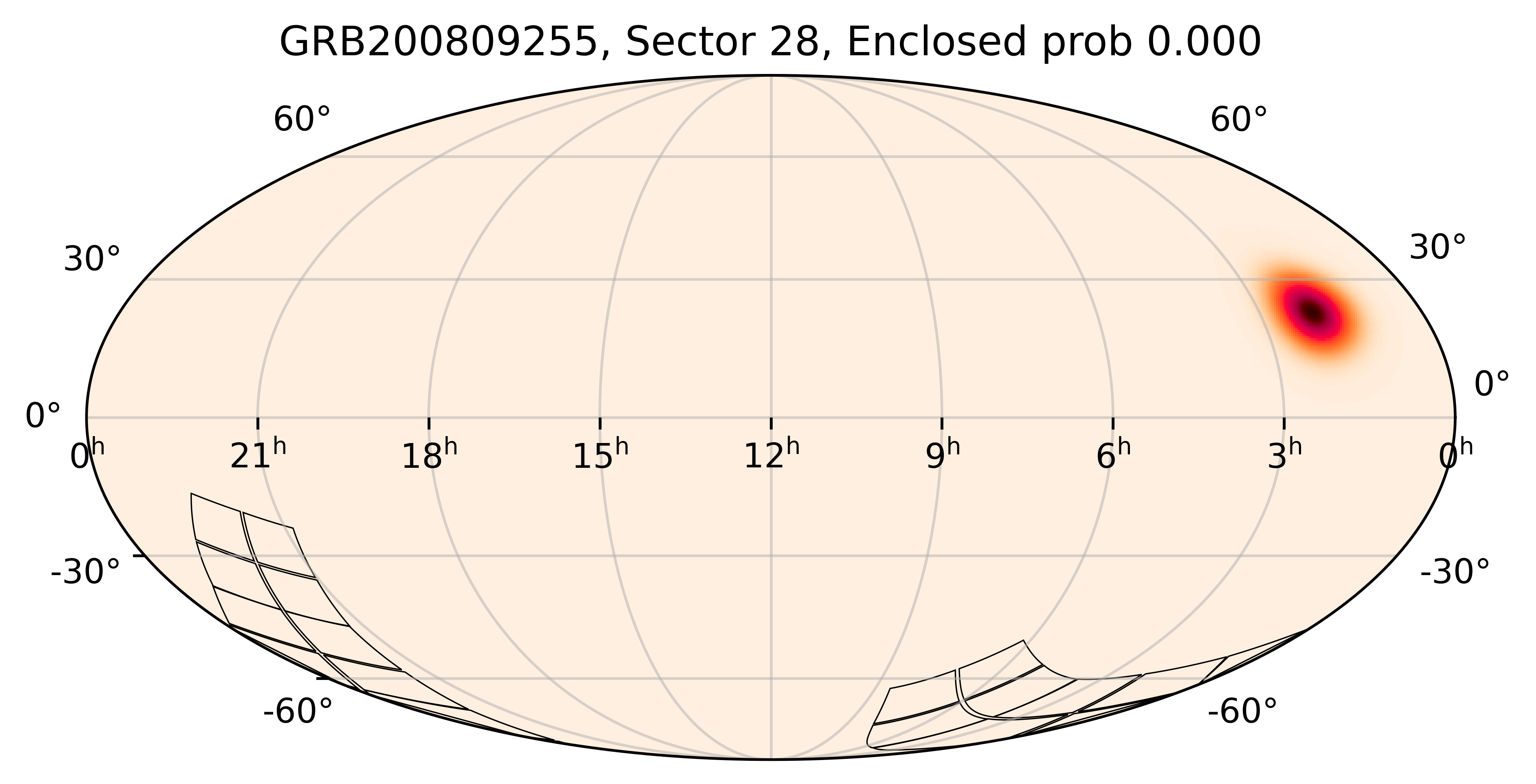 TESS Overlap Sky Map for GRB200809255 in TESS Sector28