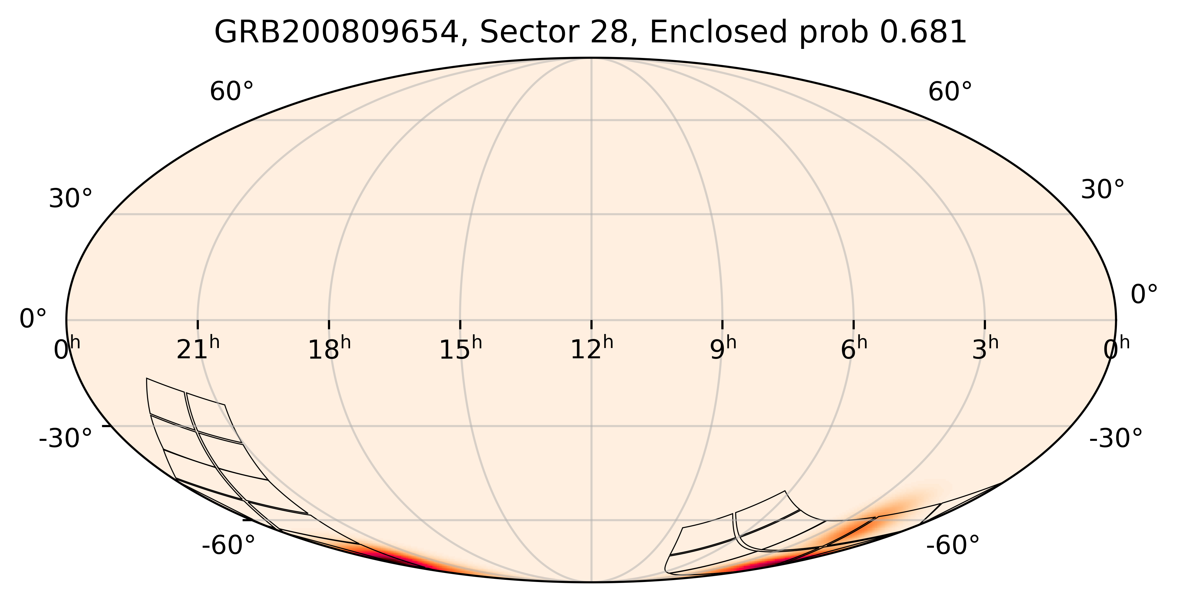 TESS Overlap Sky Map for GRB200809654 in TESS Sector28