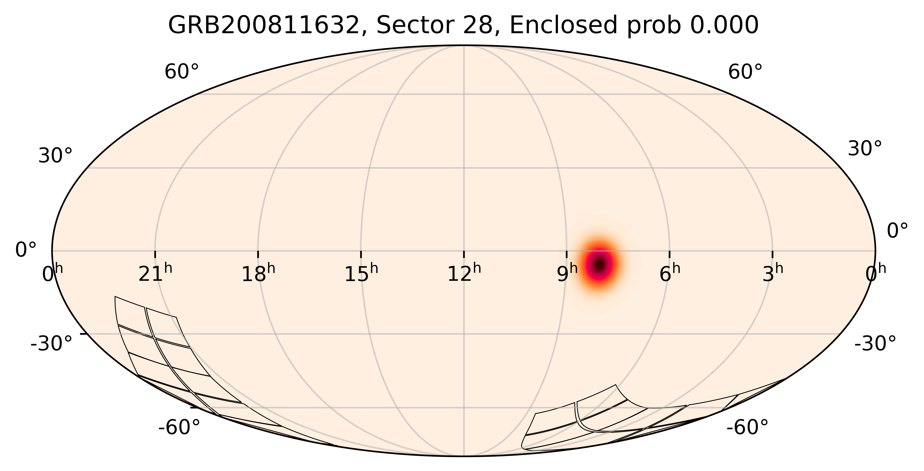 TESS Overlap Sky Map for GRB200811632 in TESS Sector28