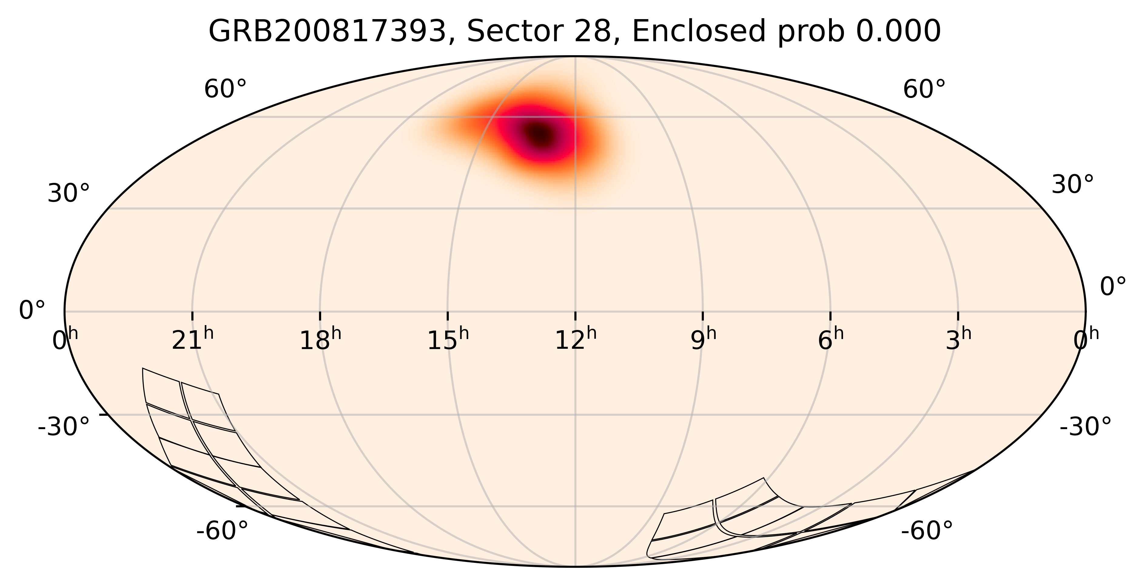TESS Overlap Sky Map for GRB200817393 in TESS Sector28