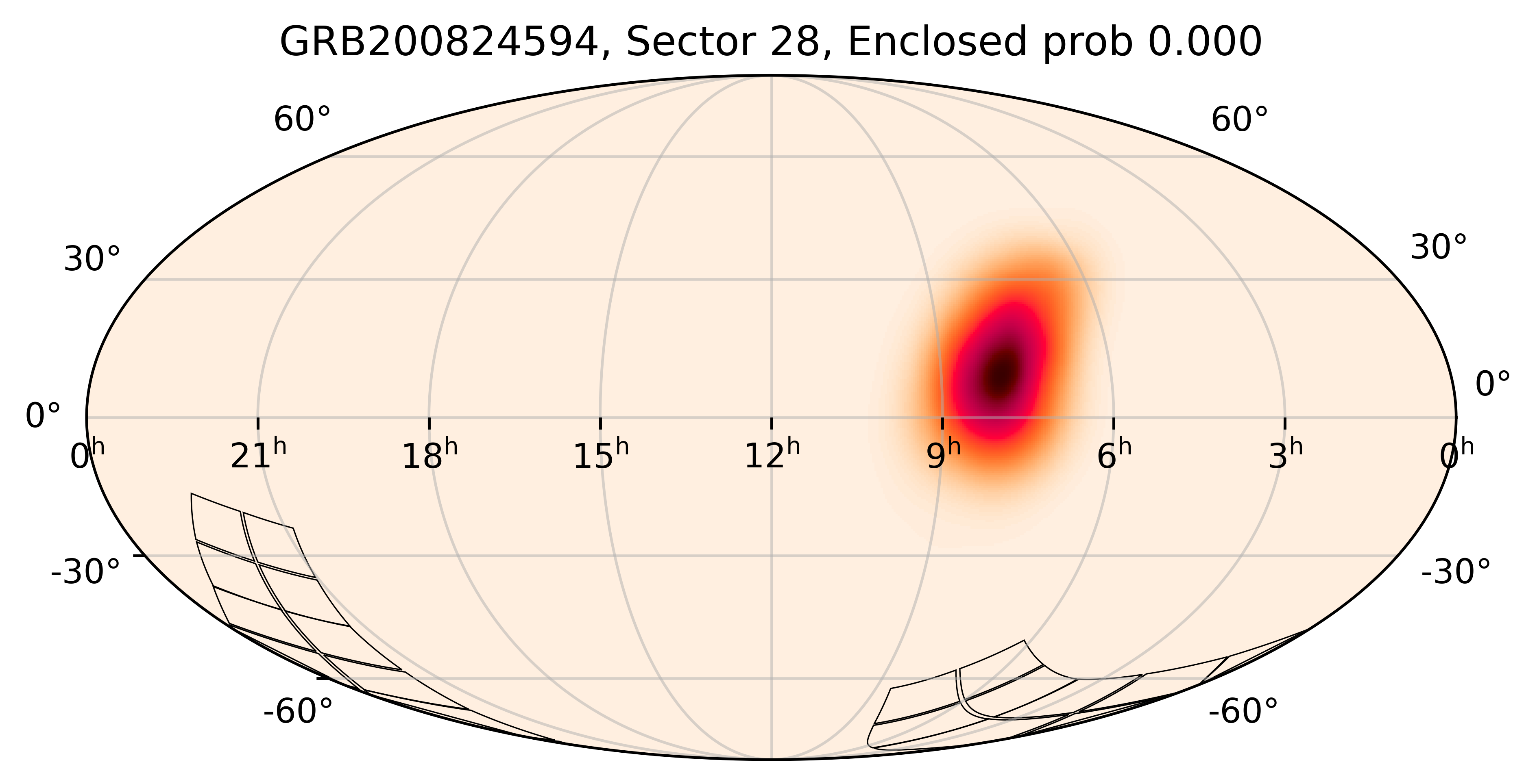 TESS Overlap Sky Map for GRB200824594 in TESS Sector28
