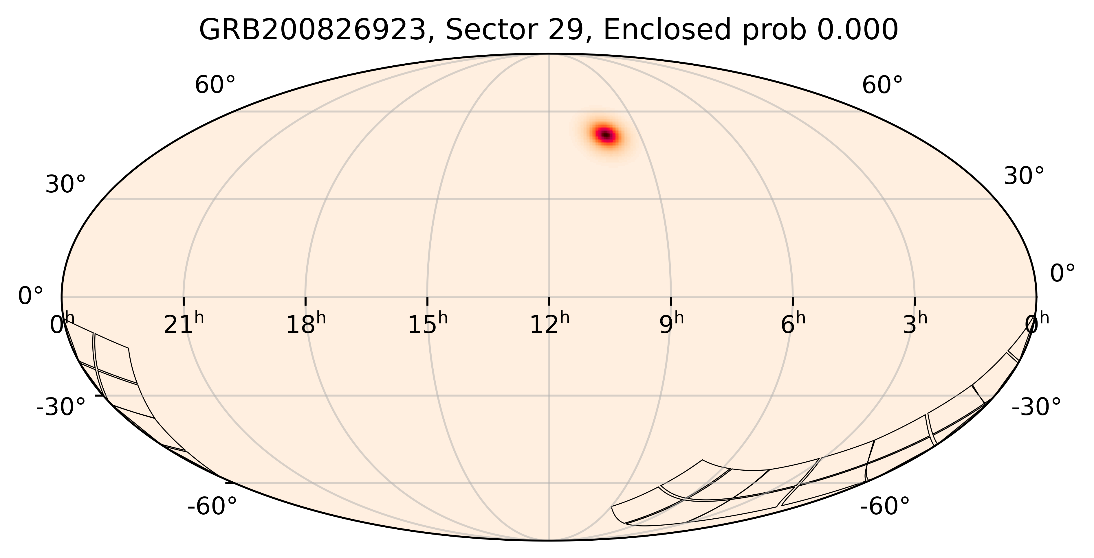 TESS Overlap Sky Map for GRB200826923 in TESS Sector29