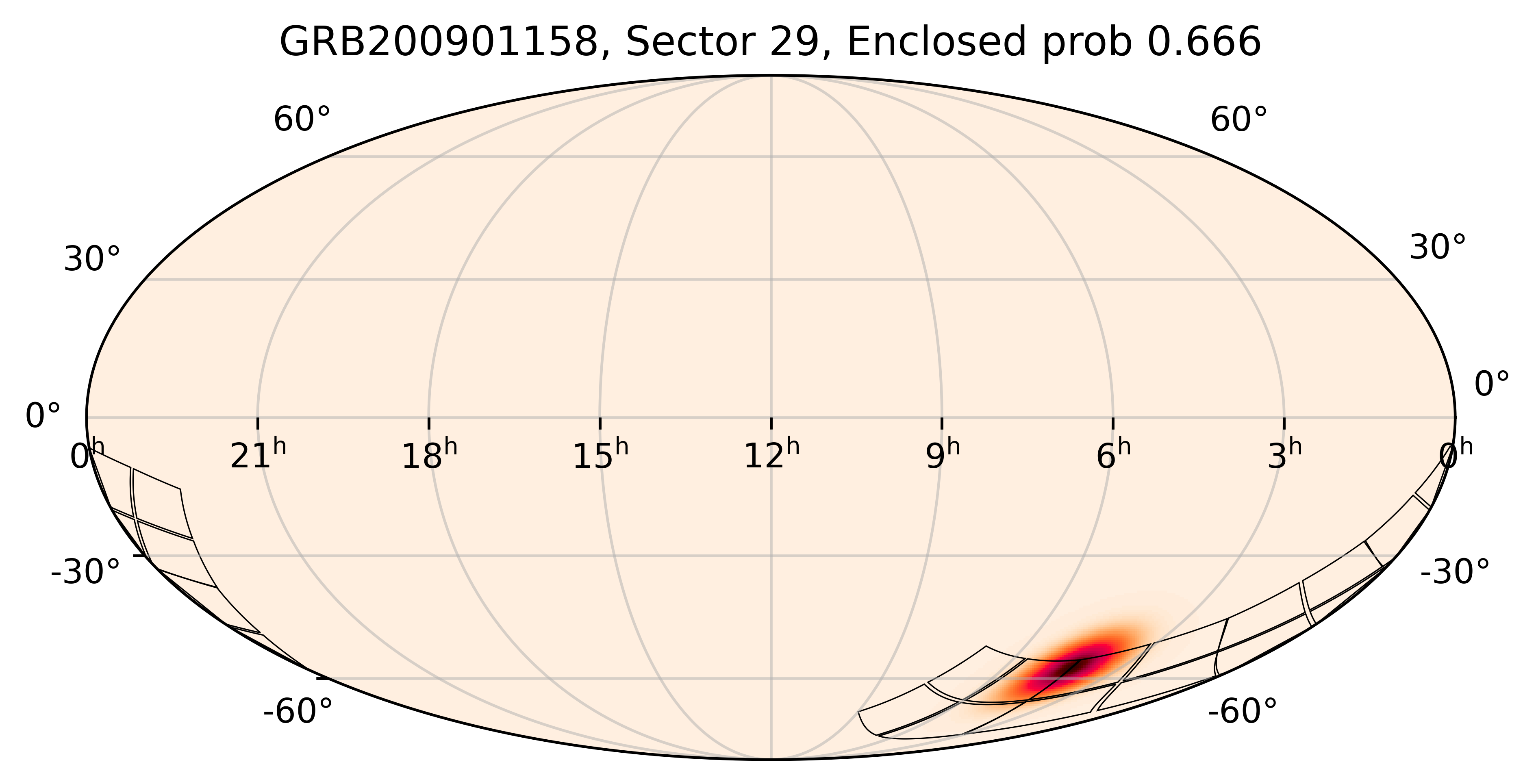 TESS Overlap Sky Map for GRB200901158 in TESS Sector29