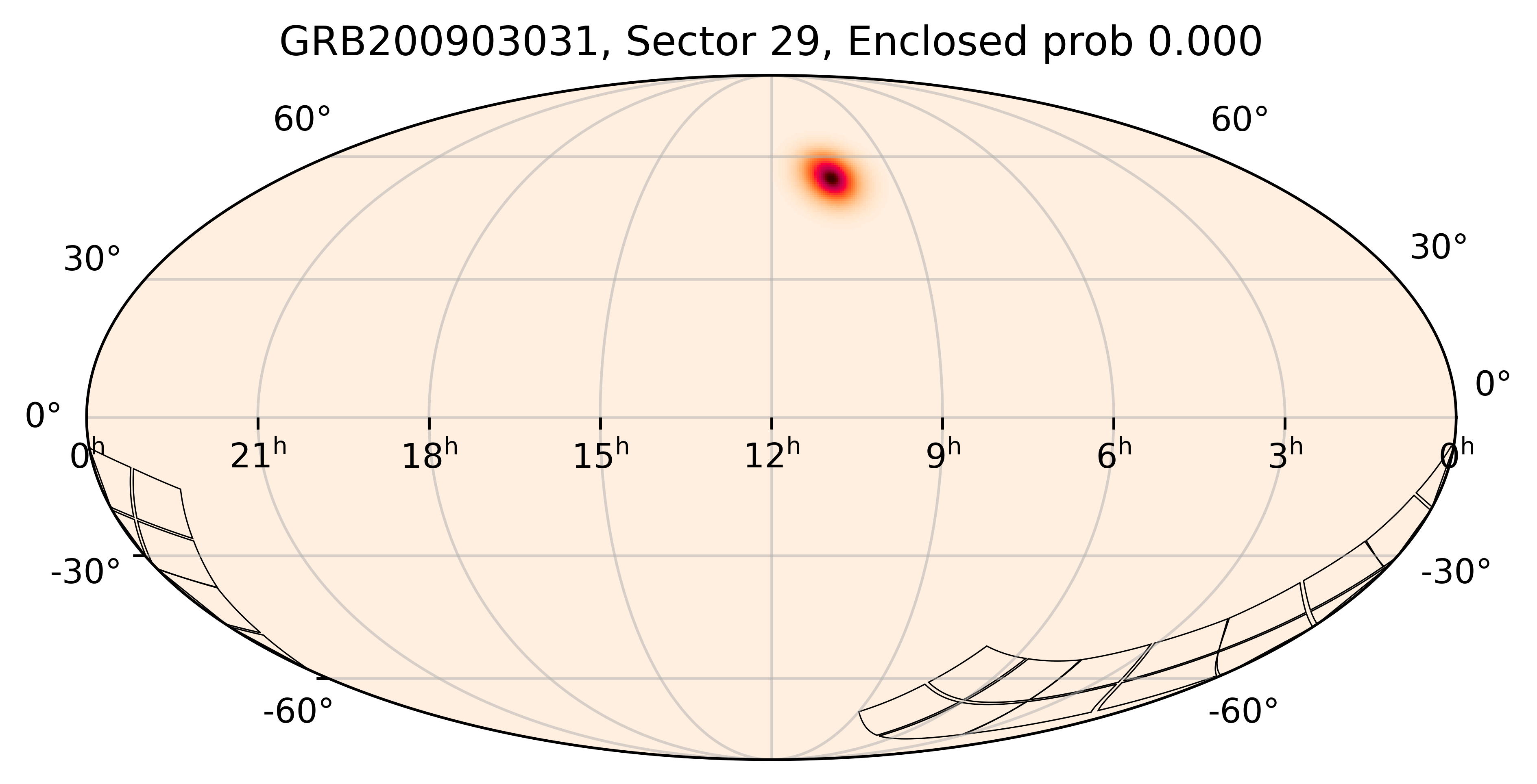 TESS Overlap Sky Map for GRB200903031 in TESS Sector29