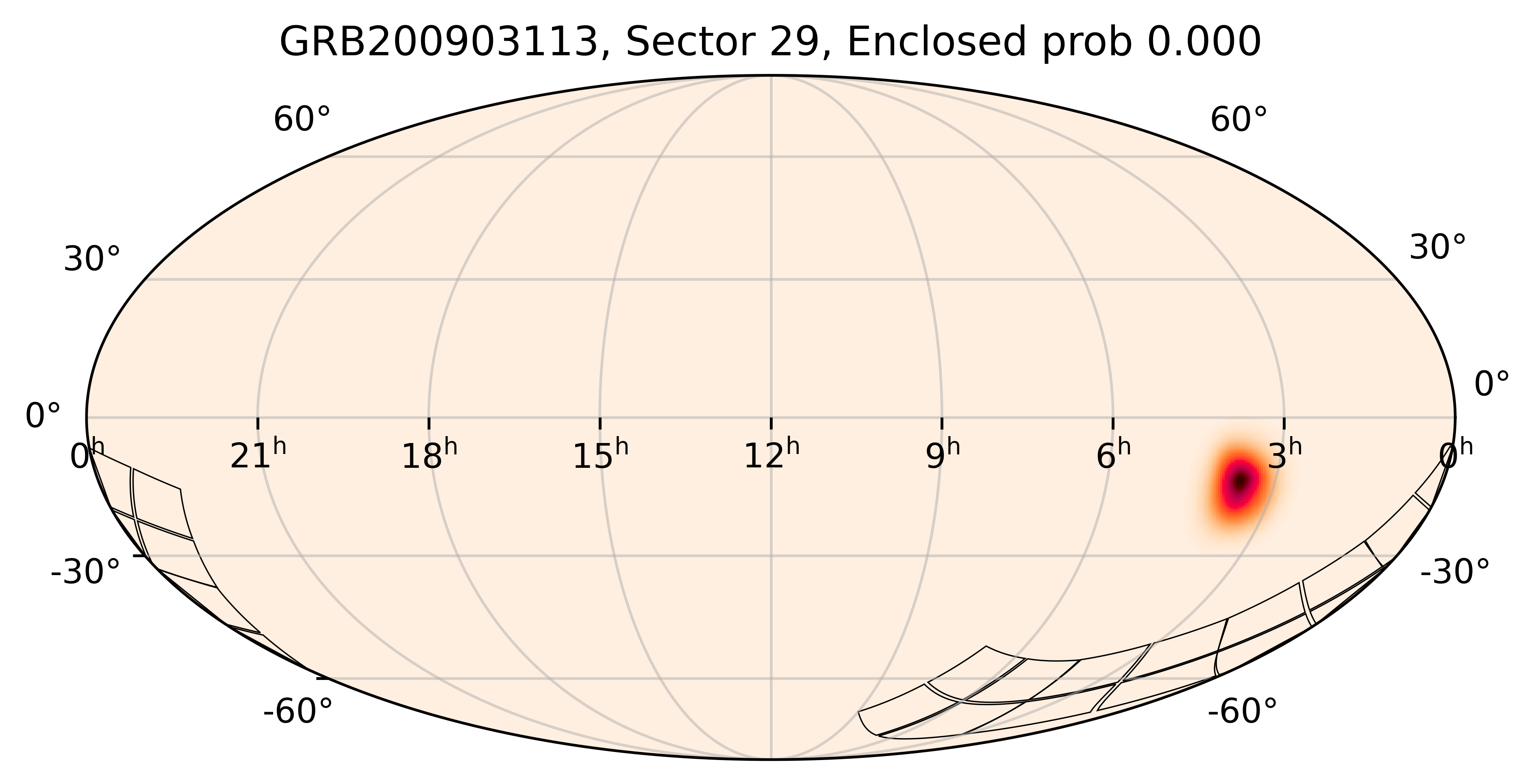 TESS Overlap Sky Map for GRB200903113 in TESS Sector29